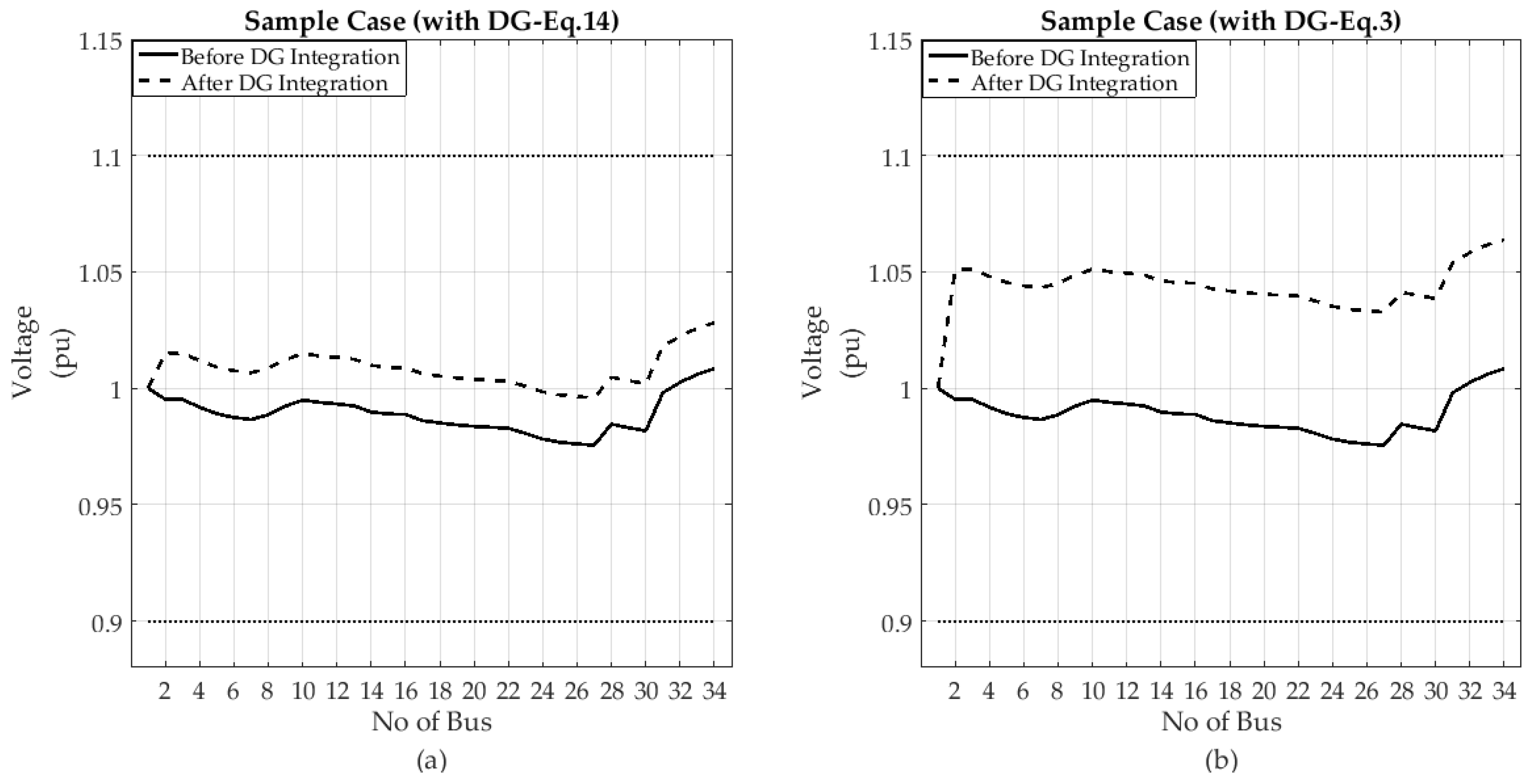 Energies 11 00255 g010