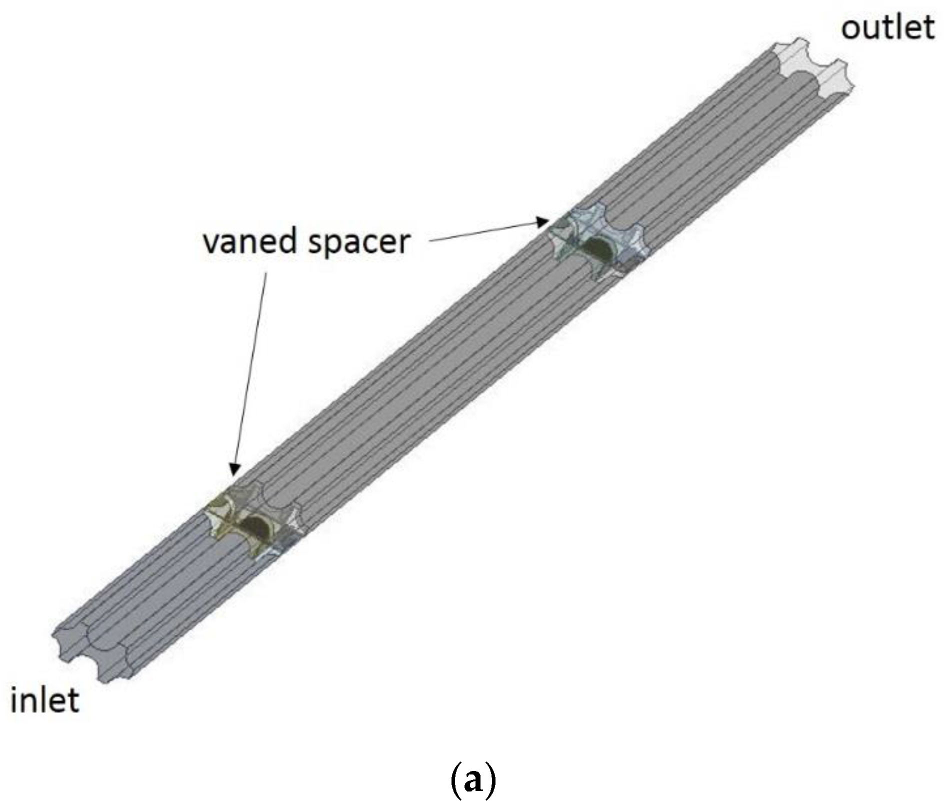 Energies 11 00256 g002a