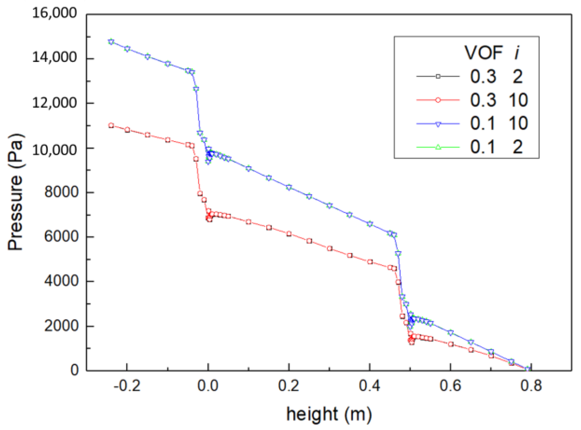 Energies 11 00256 g003