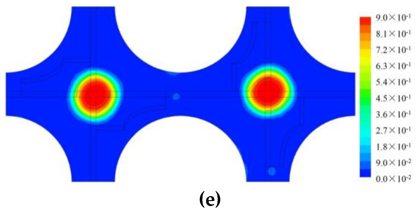 Energies 11 00256 g005b