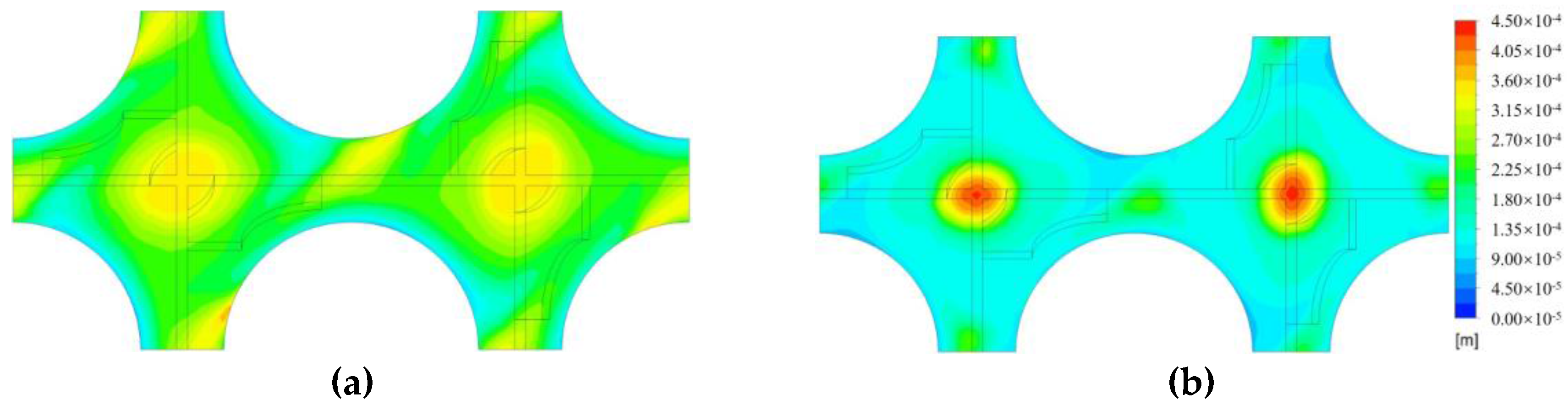 Energies 11 00256 g007