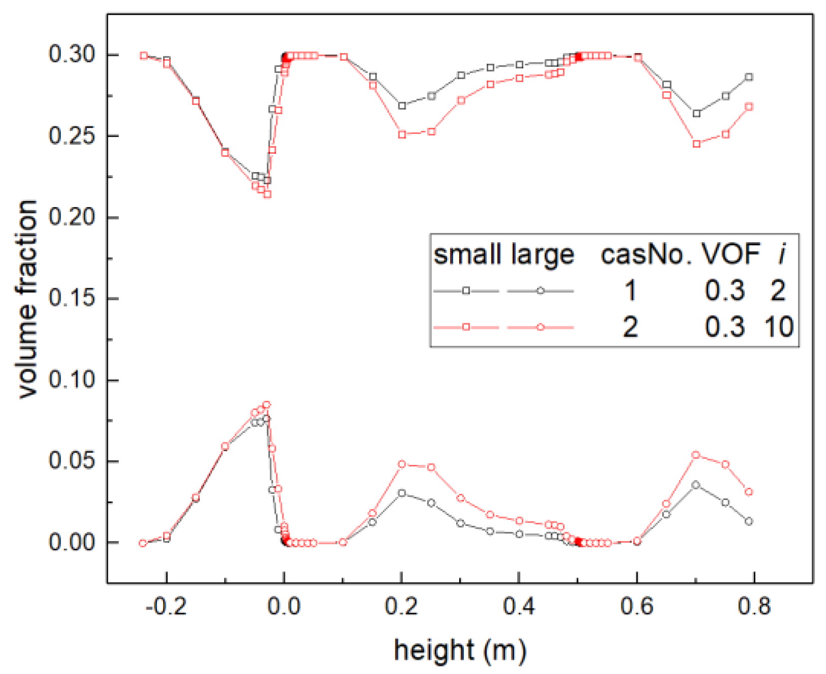 Energies 11 00256 g009