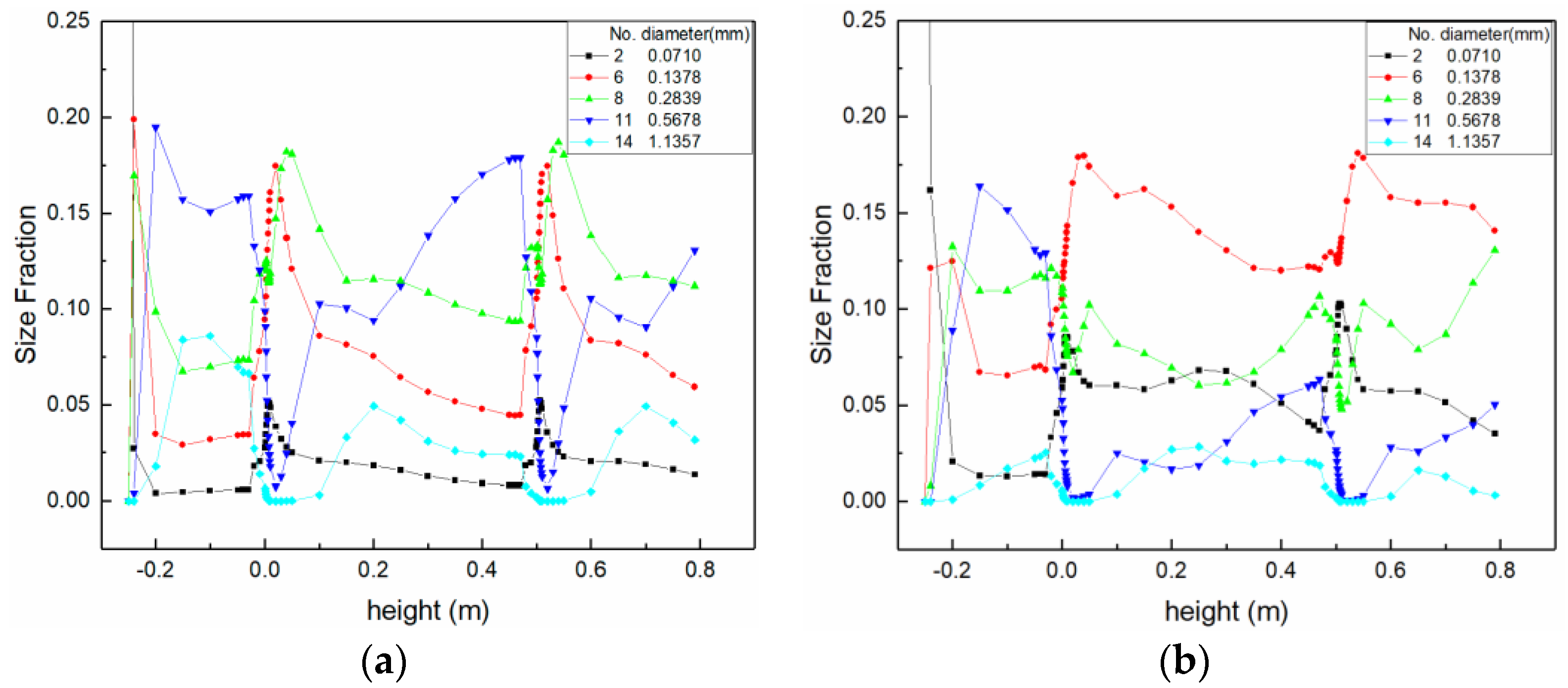 Energies 11 00256 g010