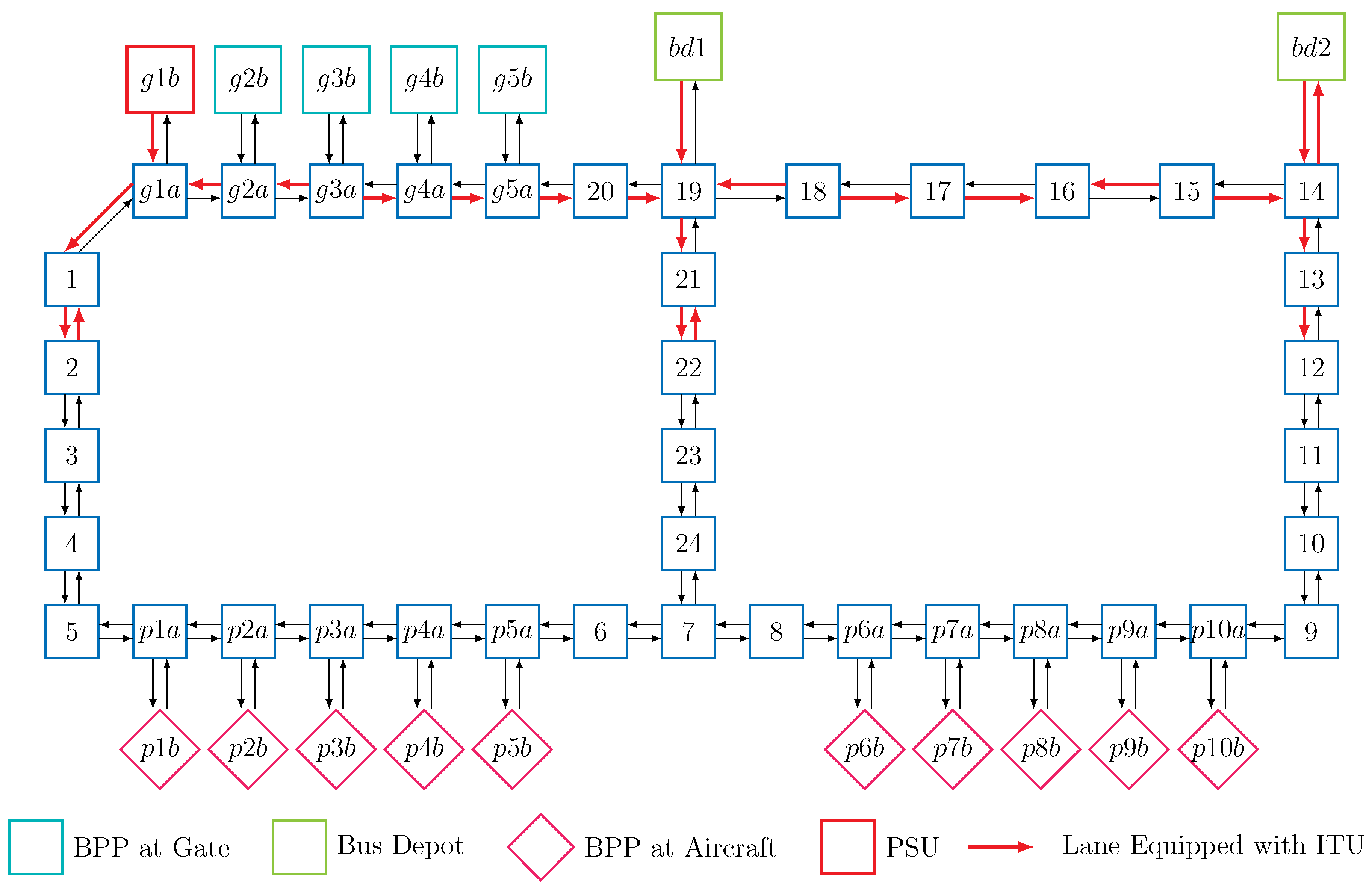 Energies 11 00258 g011 550