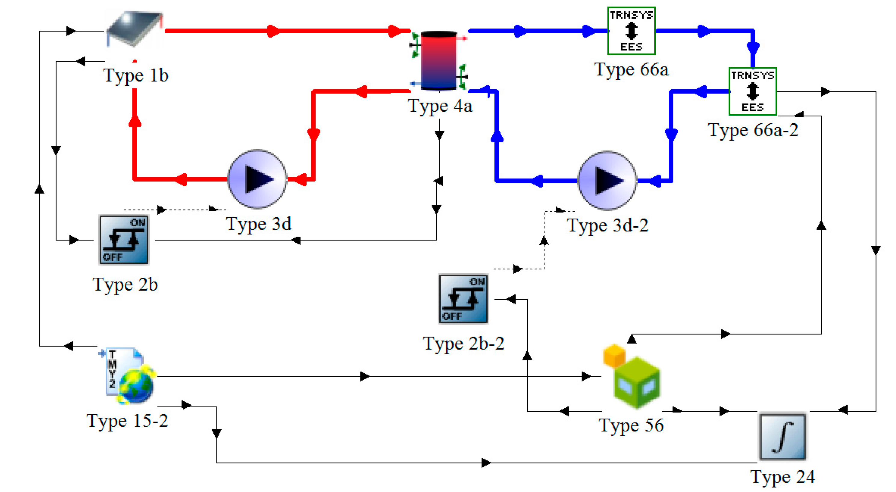 trnsys software price trnsys software price