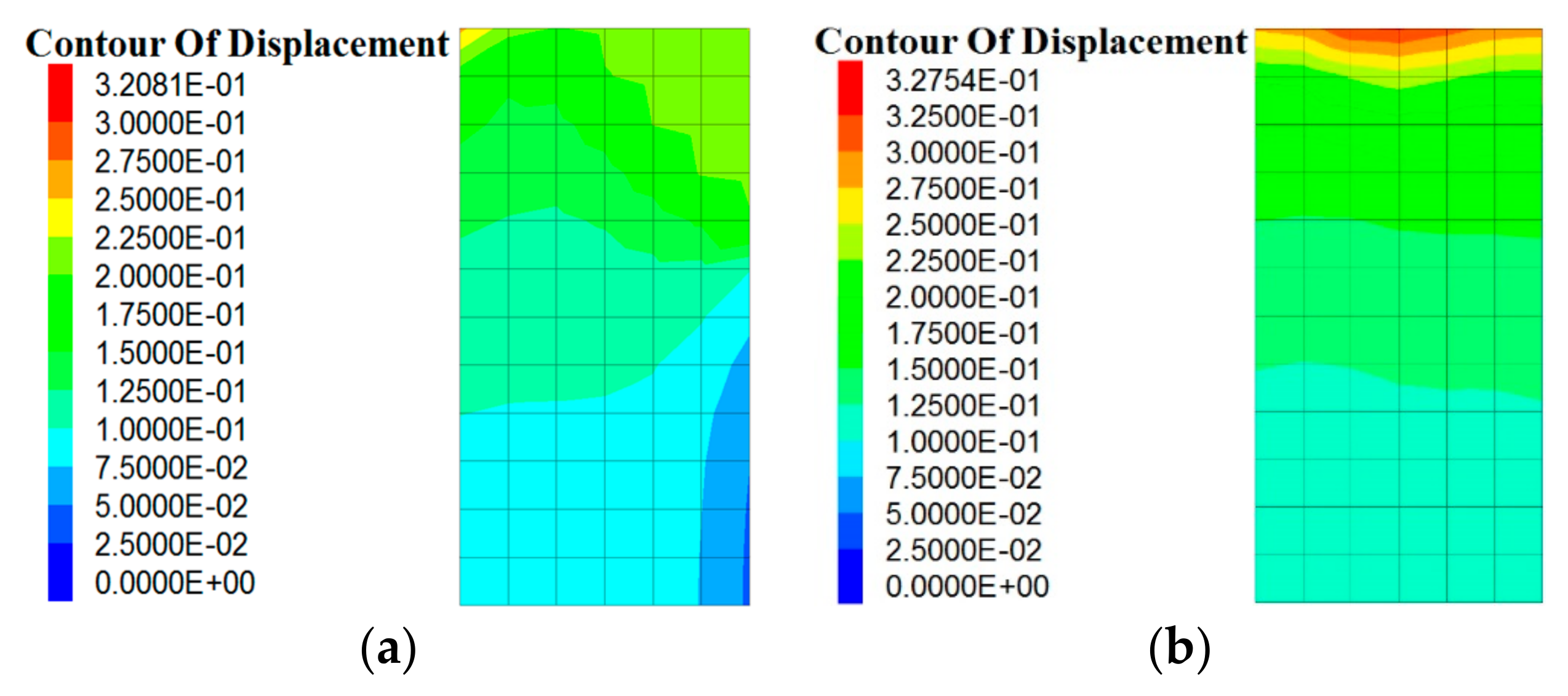 Energies 11 00260 g007a 550