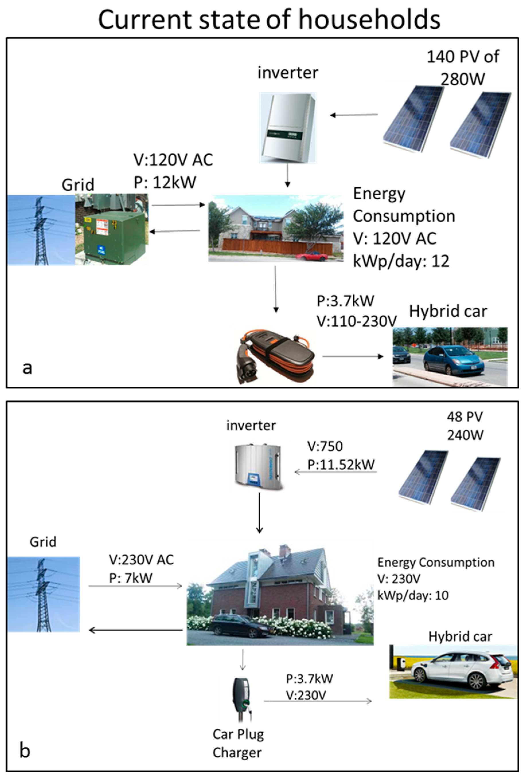 Energies 11 00265 g001 Energies 11 00265 g001