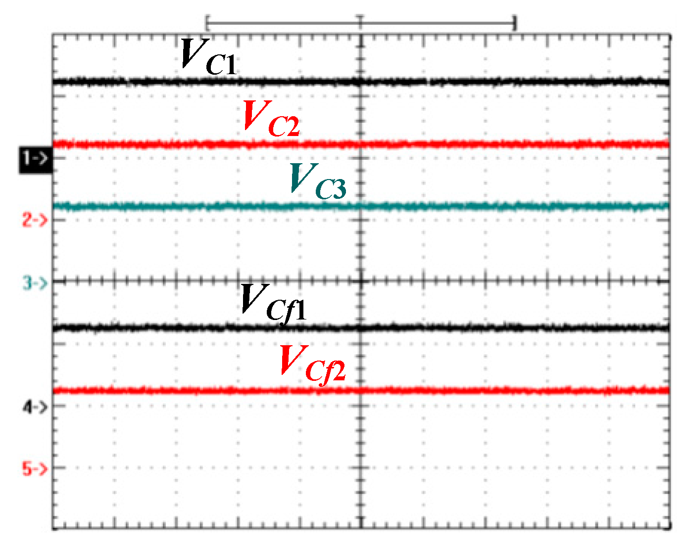 Energies 11 00266 g008 550
