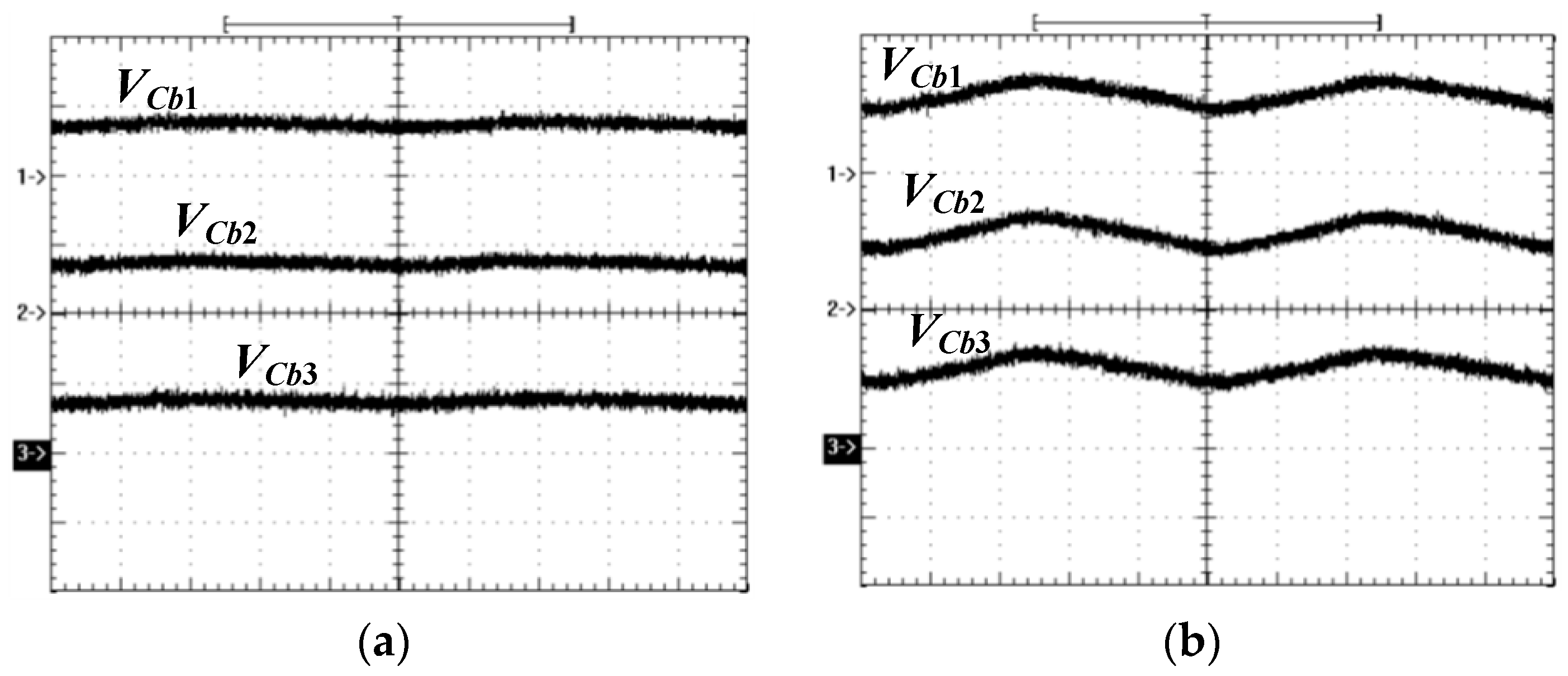 Energies 11 00266 g010 550