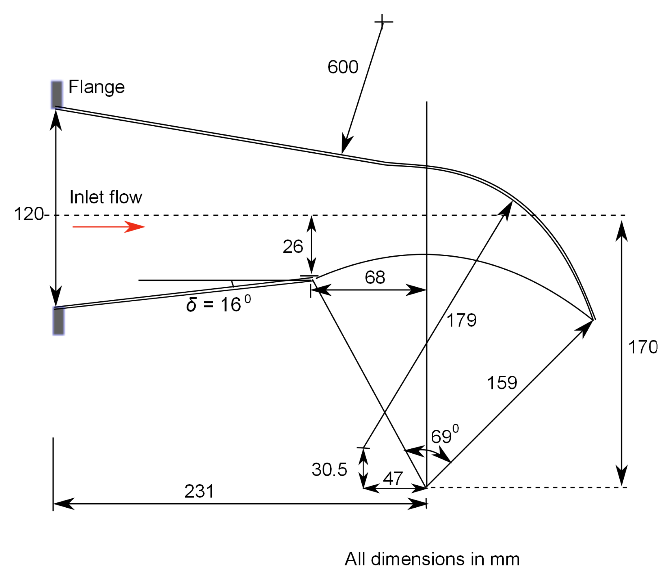 Energies 11 00267 g004
