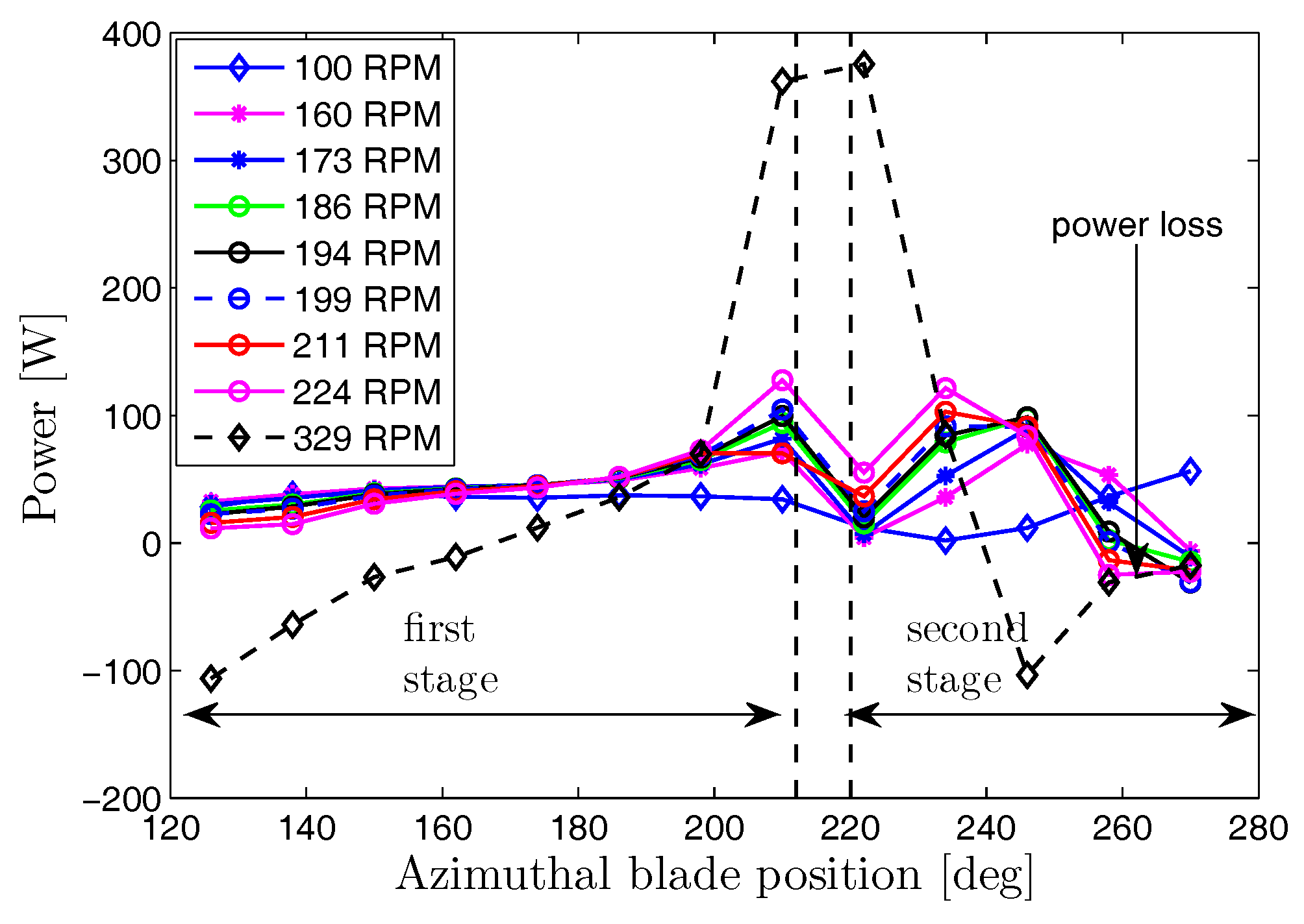 Energies 11 00267 g008