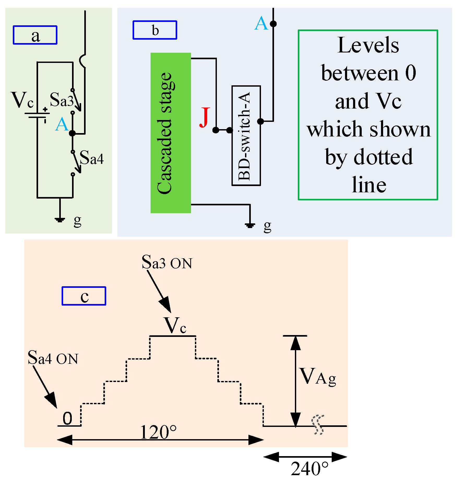 Energies 11 00268 g002