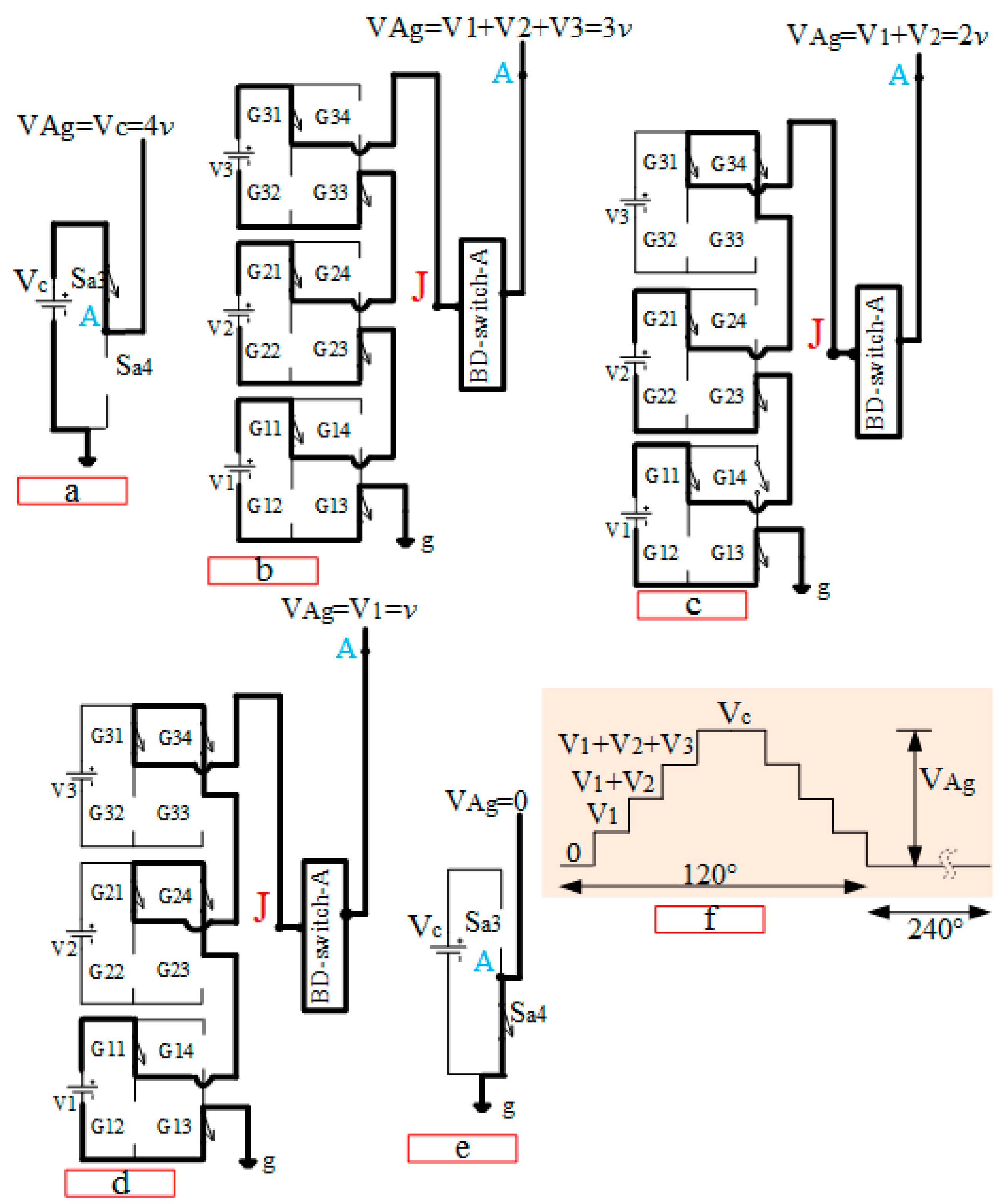 Energies 11 00268 g005