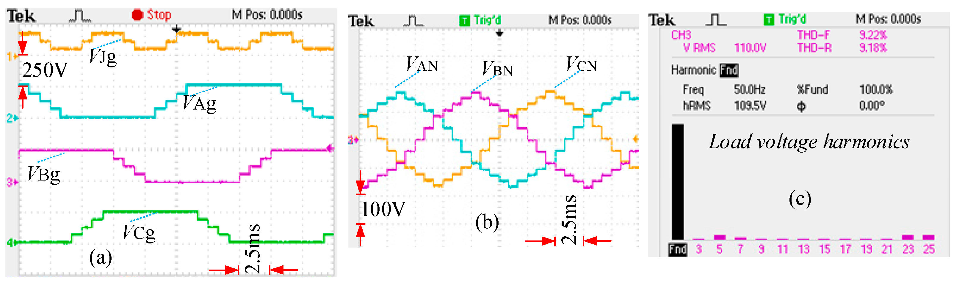 Energies 11 00268 g008