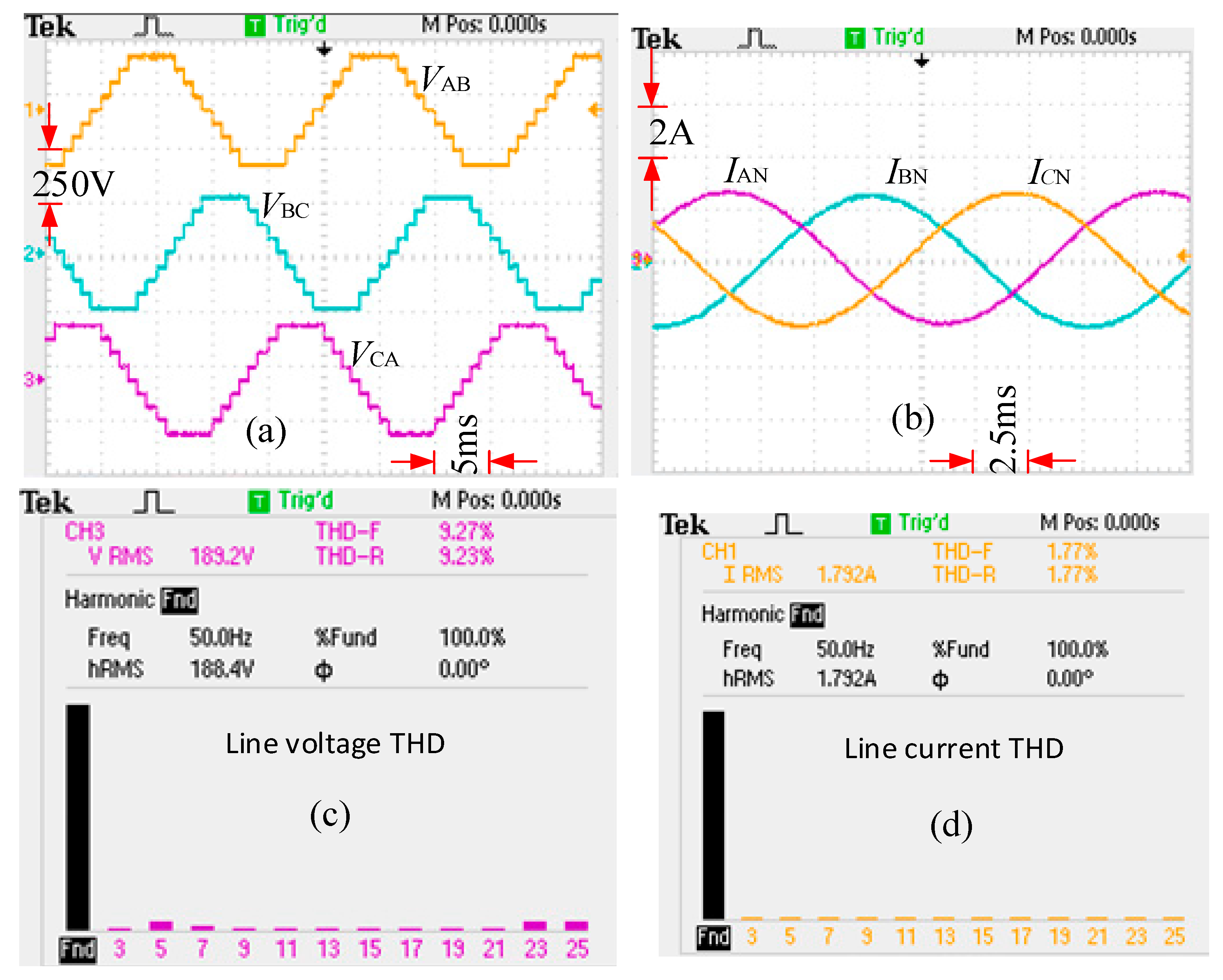Energies 11 00268 g009