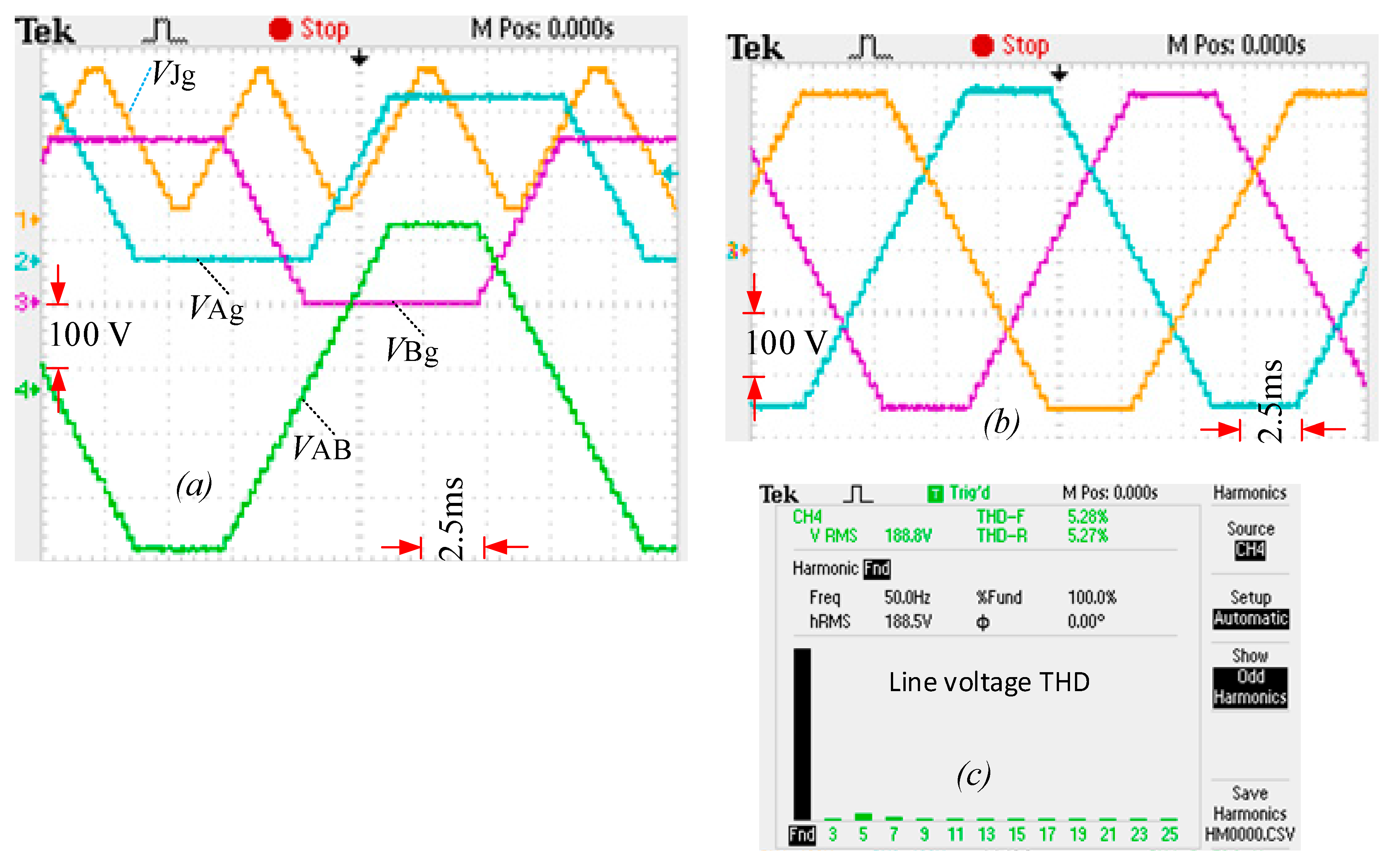 Energies 11 00268 g010