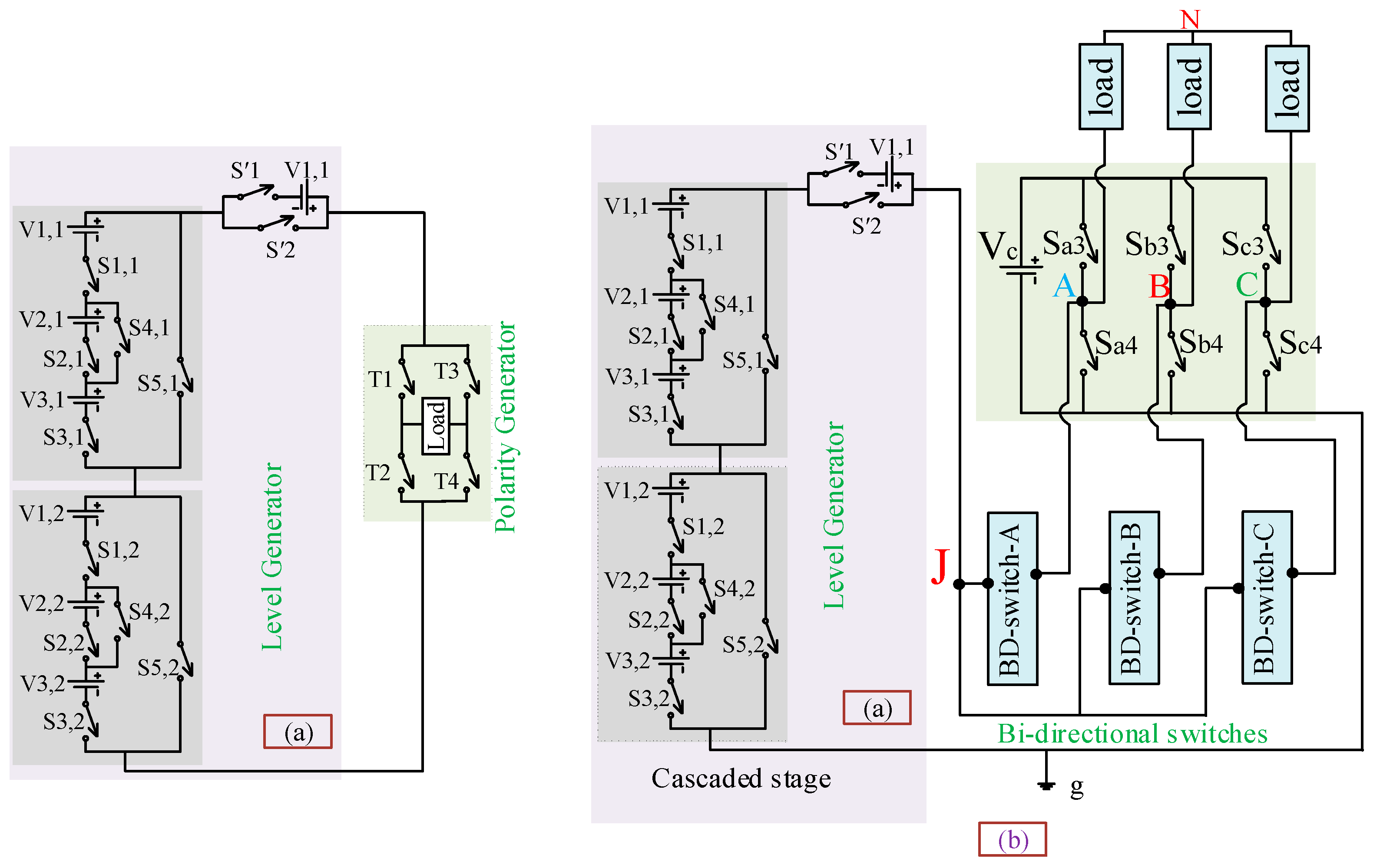 Energies 11 00268 g011