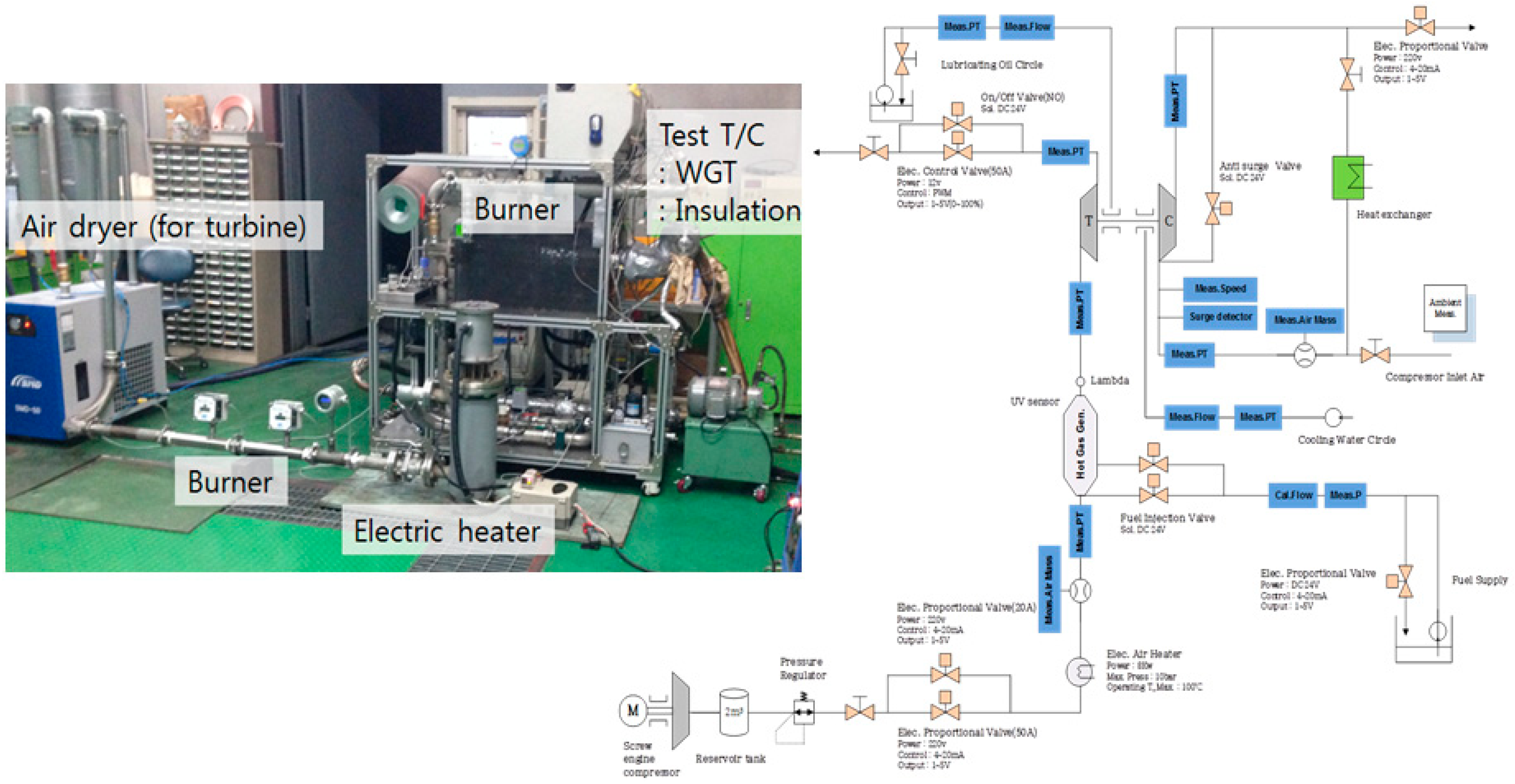 Energies 11 00269 g001