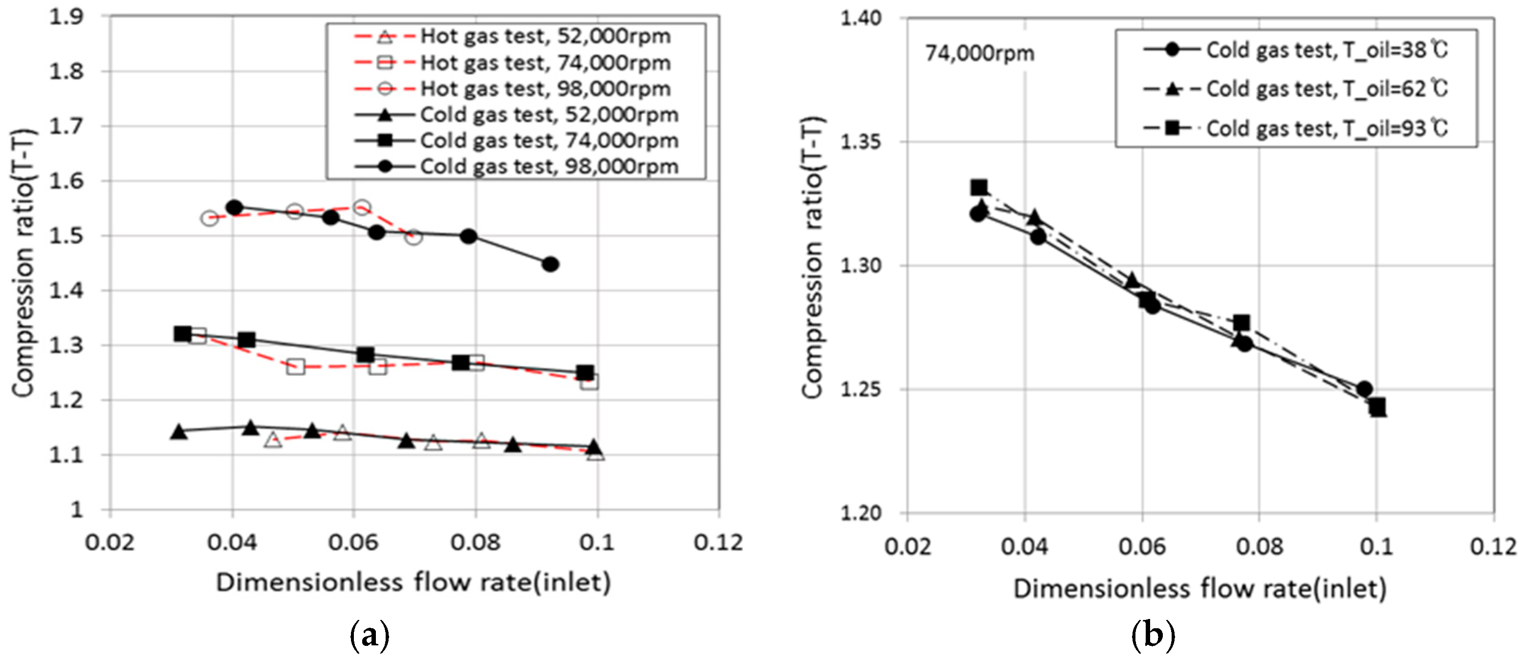 Energies 11 00269 g002