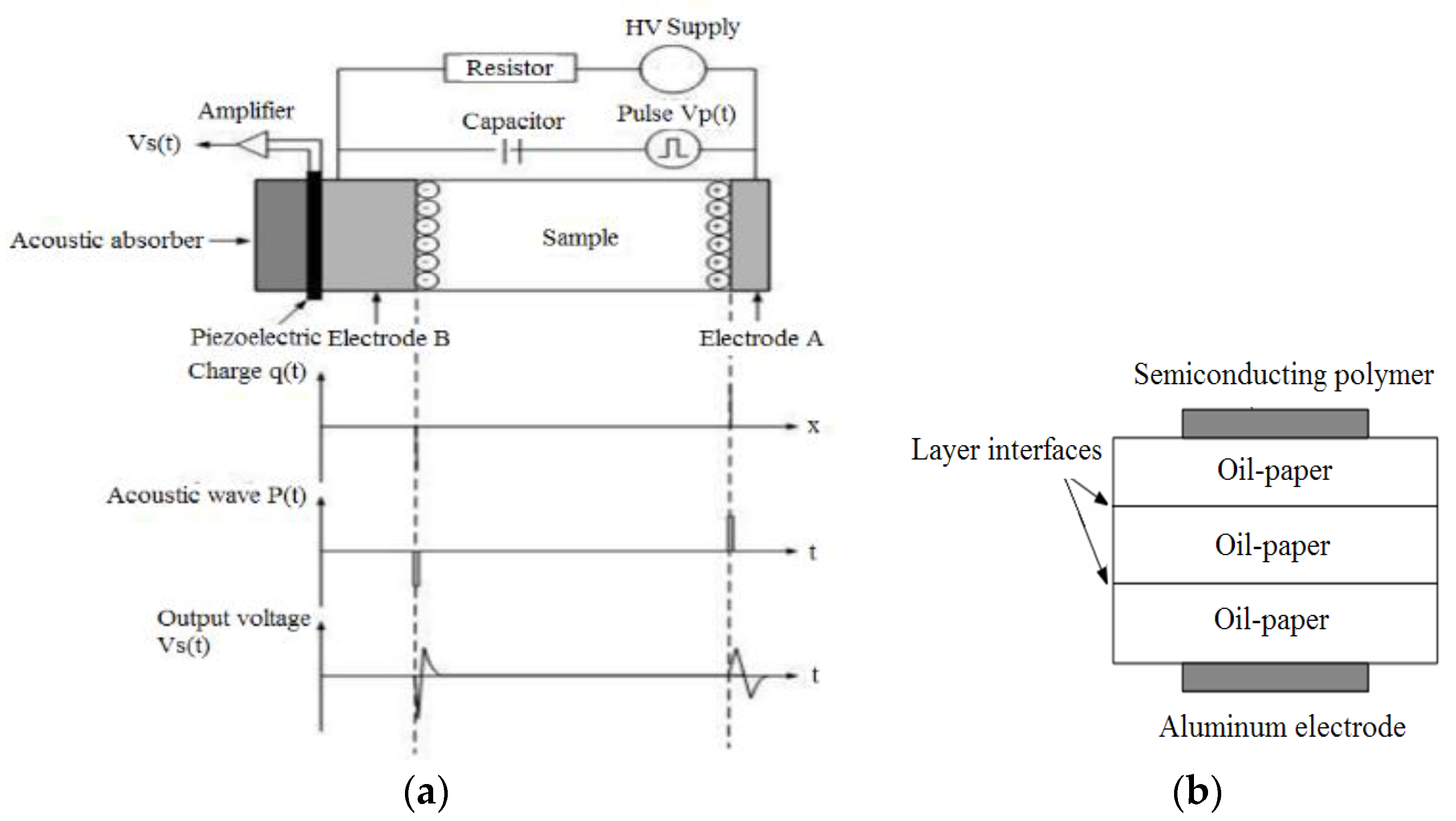 Energies 11 00271 g001