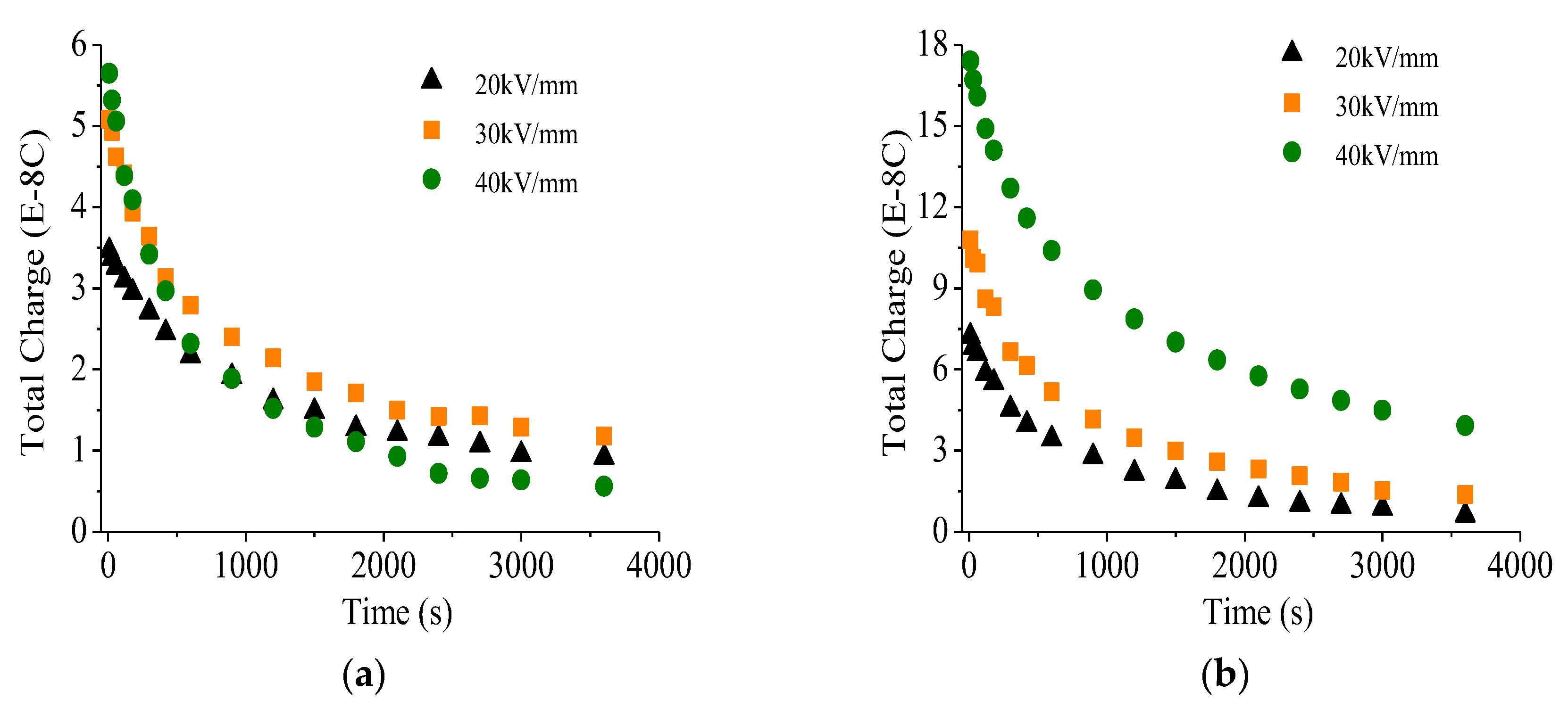 Energies 11 00271 g005