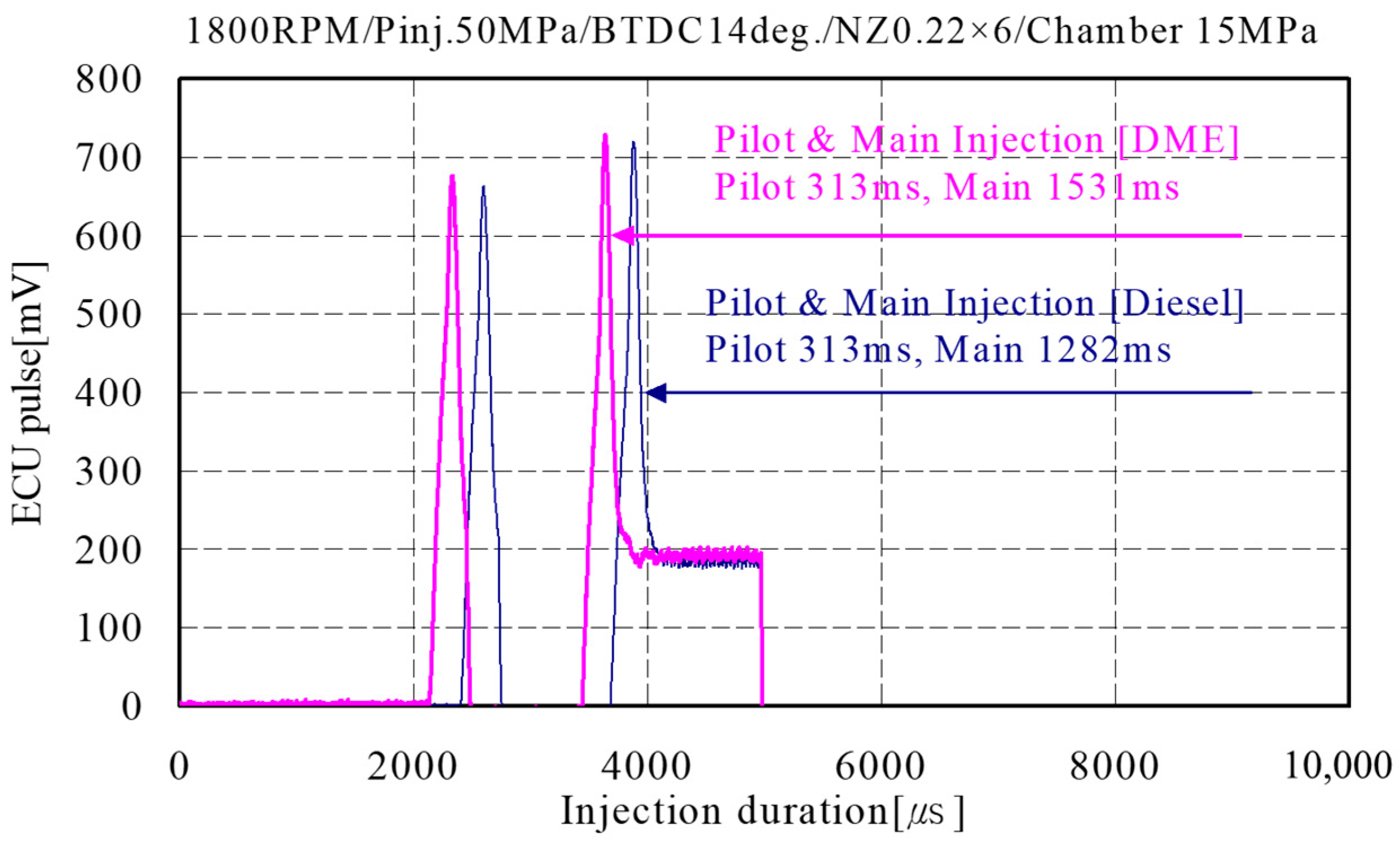 Energies 11 00273 g004