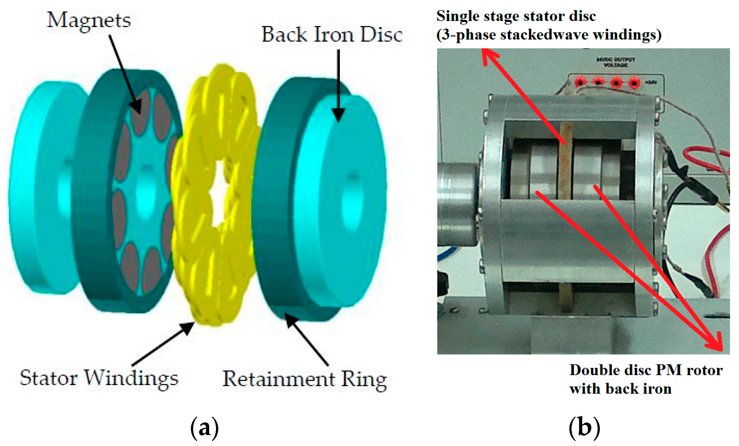 Permanent magnet alternator construction