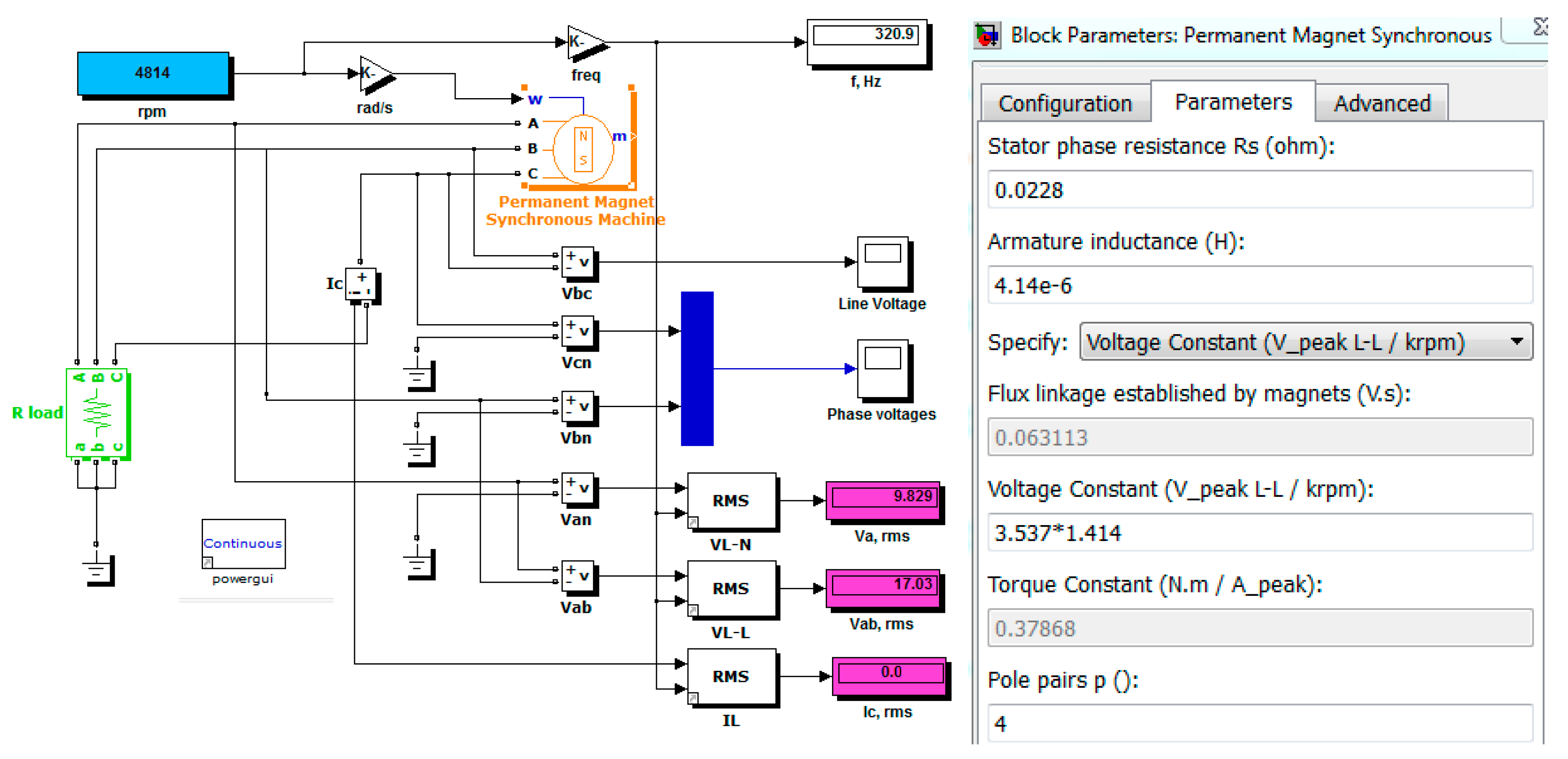Energies 11 00274 g006 Energies 11 00274 g006