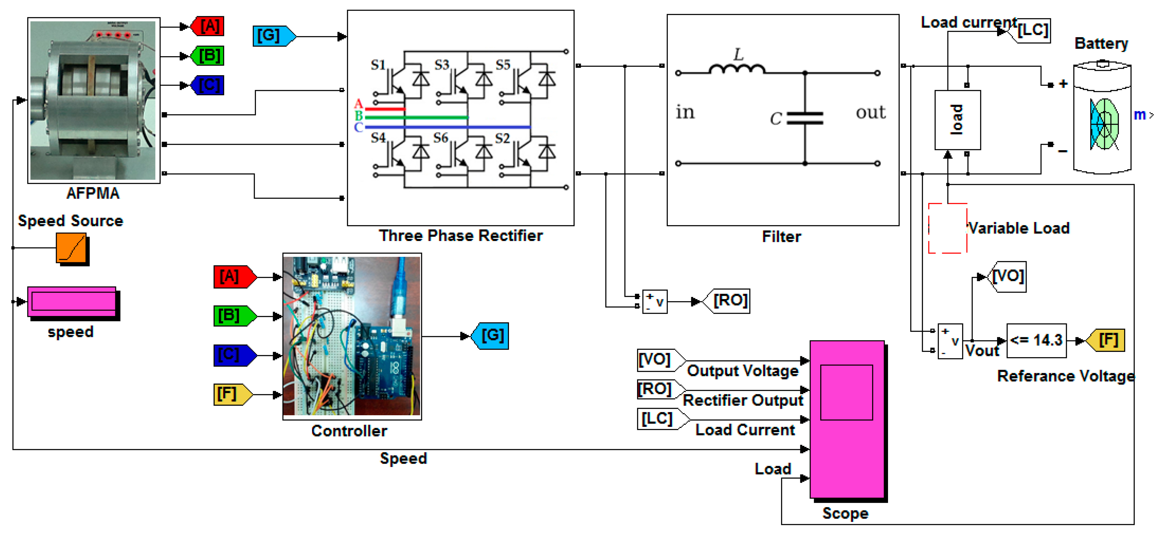 Energies 11 00274 g012 Energies 11 00274 g012