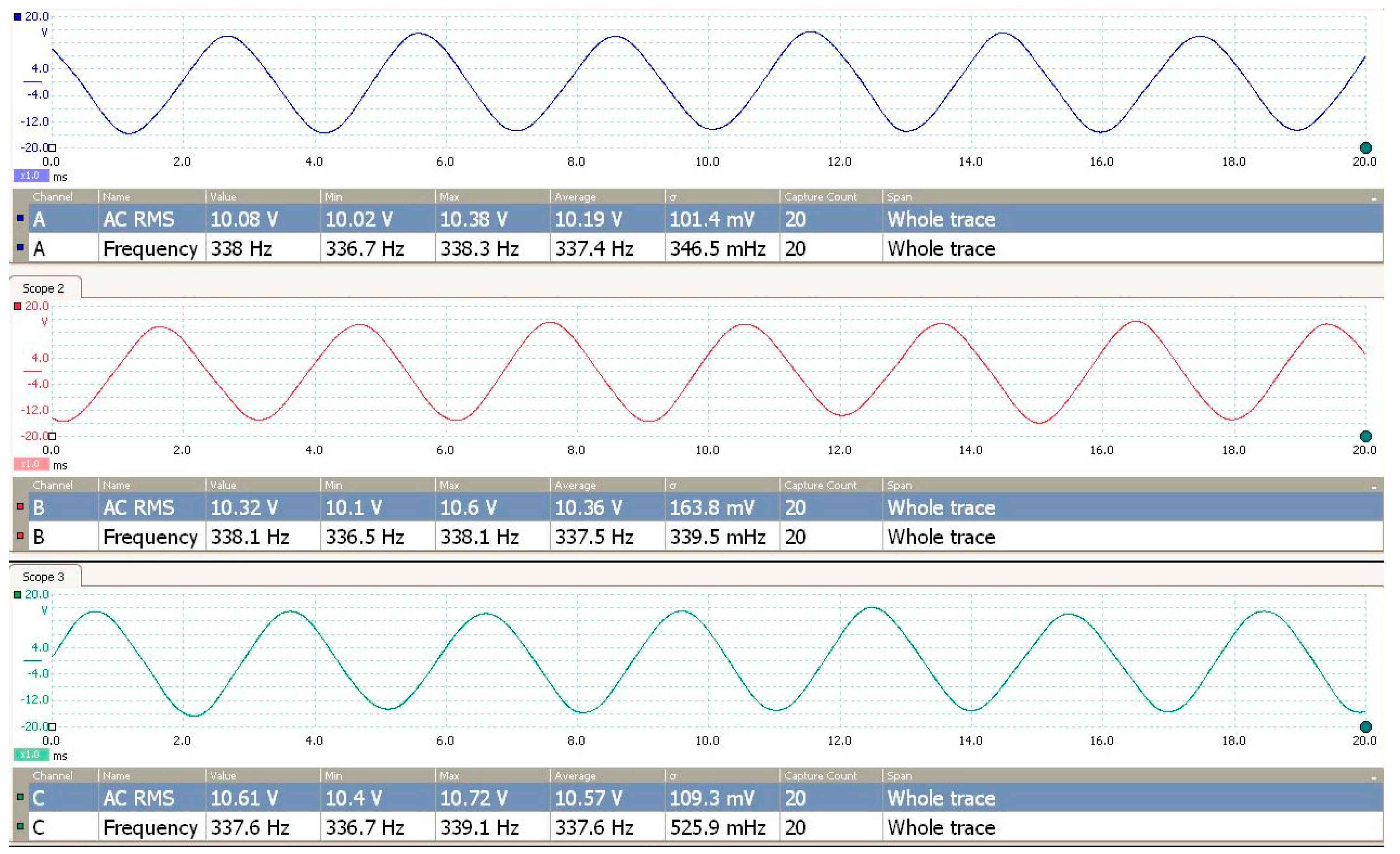 Energies 11 00274 g021 Energies 11 00274 g021