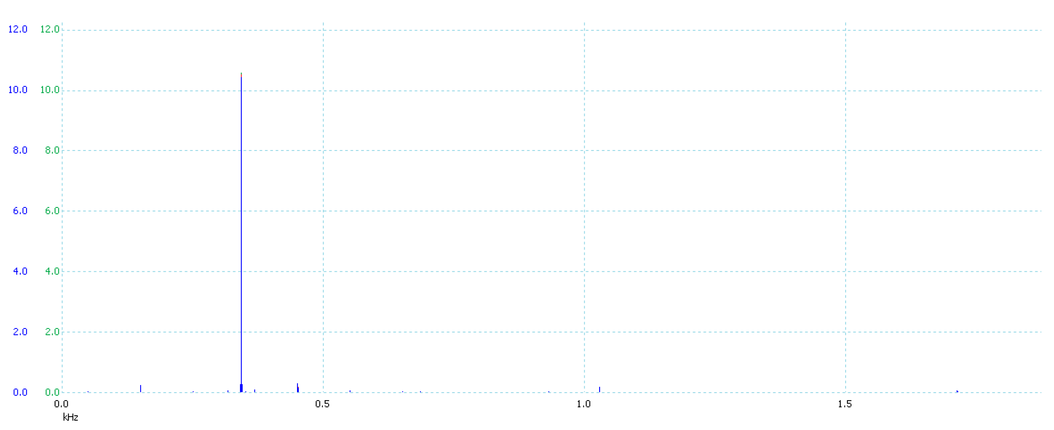 Energies 11 00274 g022 Energies 11 00274 g022