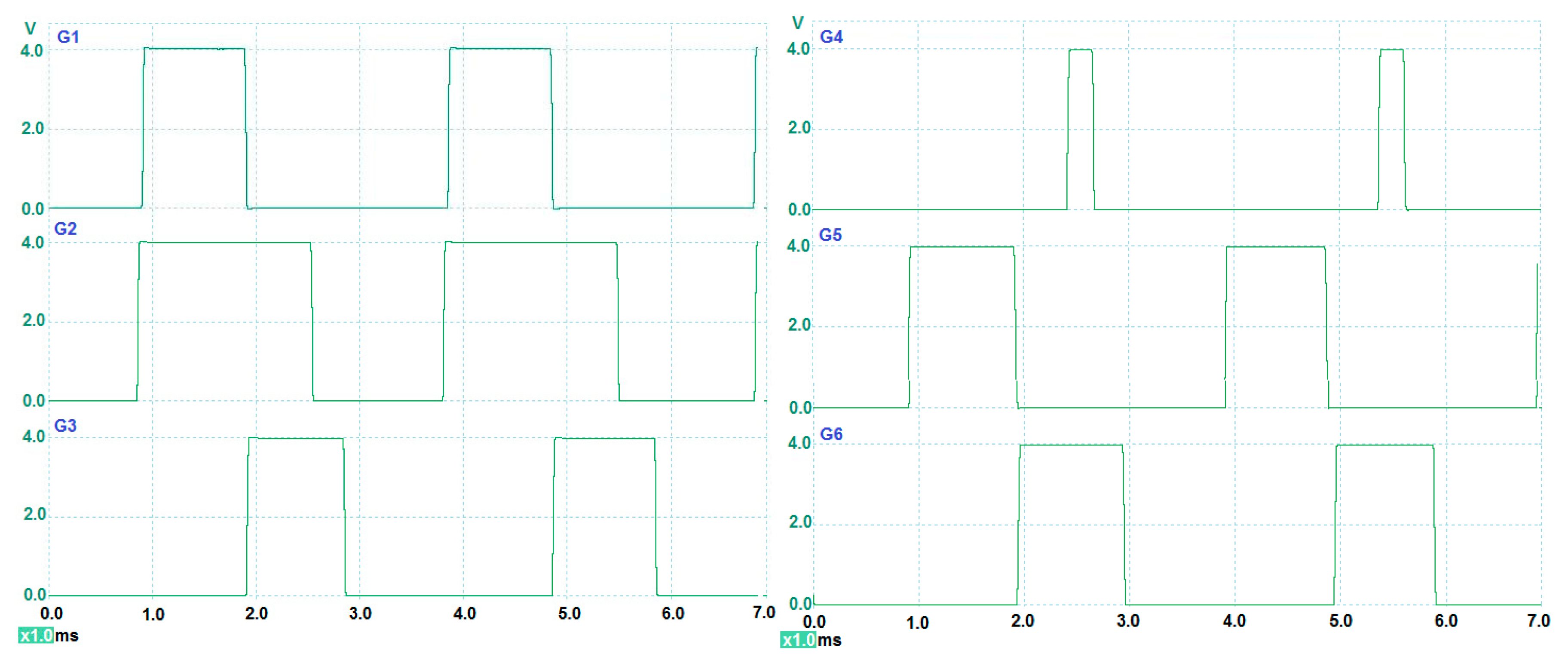 Energies 11 00274 g025 Energies 11 00274 g025