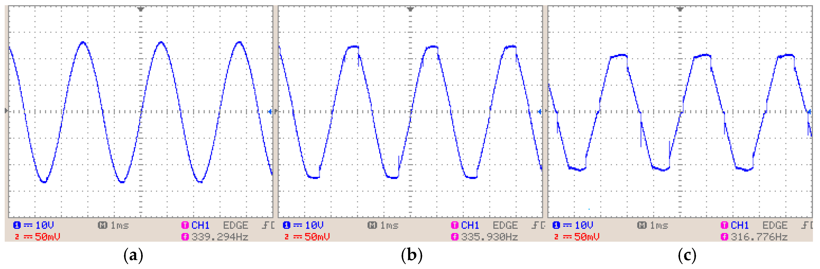 Energies 11 00274 g027 Energies 11 00274 g027