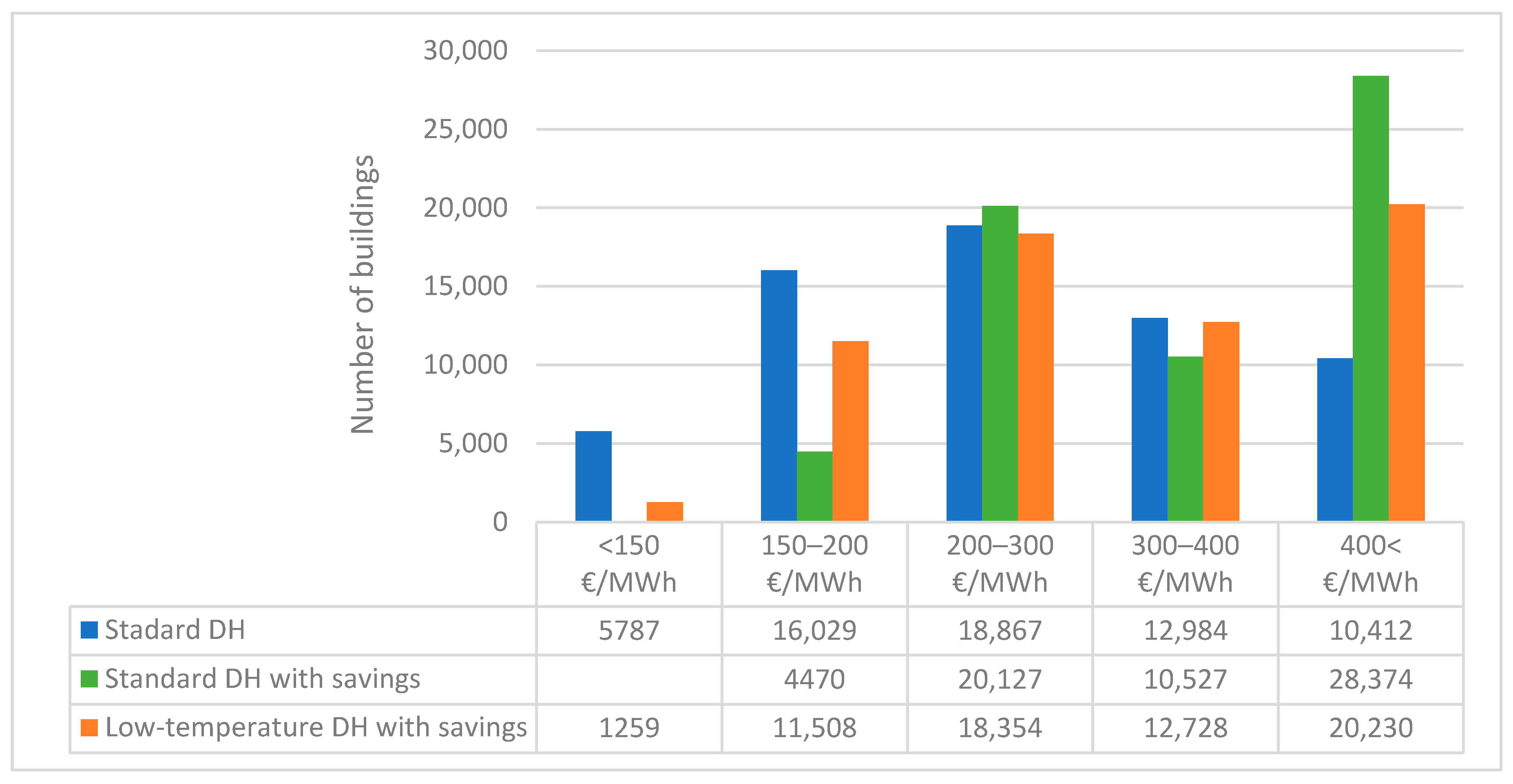 Energies 11 00277 g008