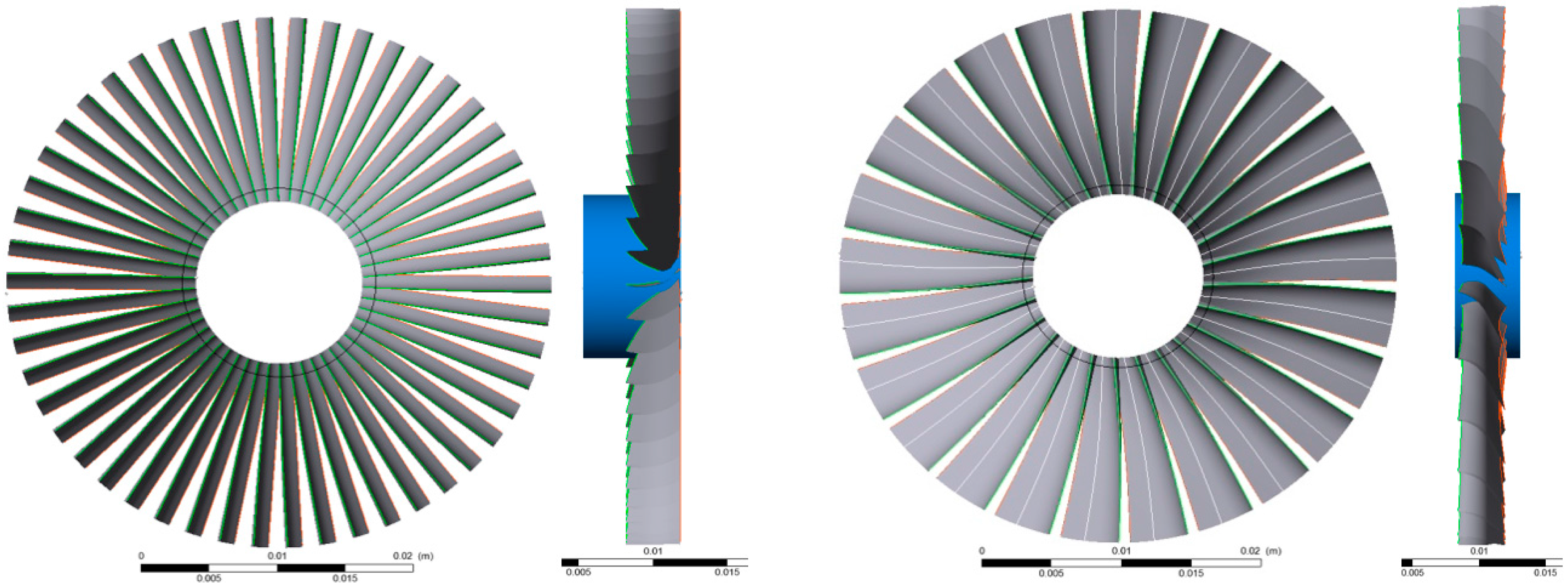 Energies 11 00278 g003 550