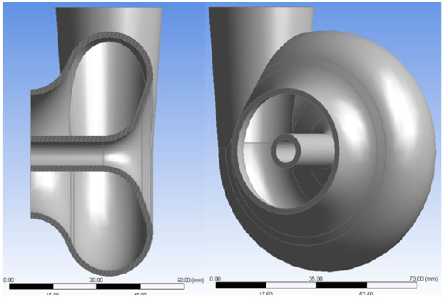 Energies 11 00278 g006 550