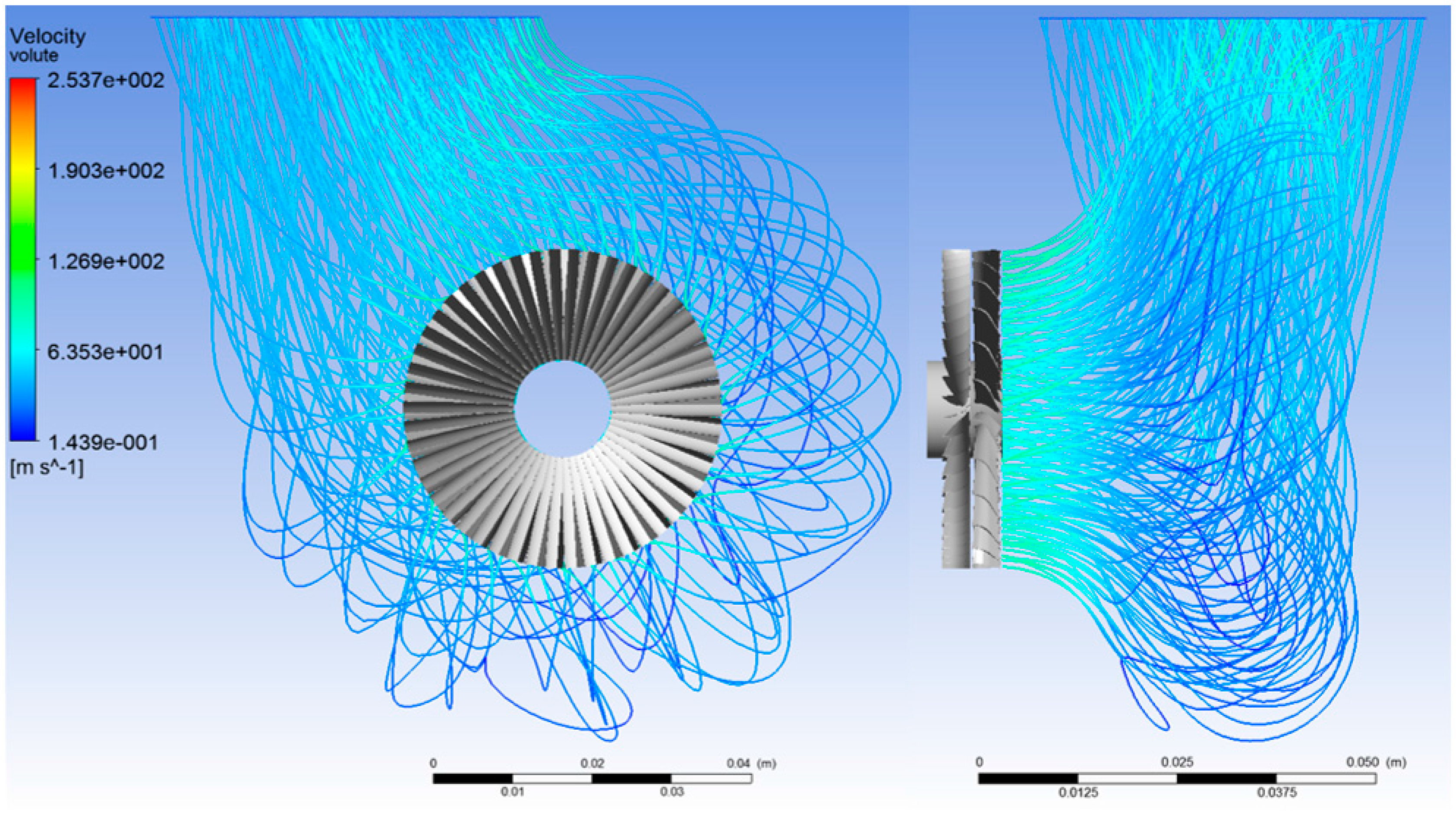 Energies 11 00278 g015 550