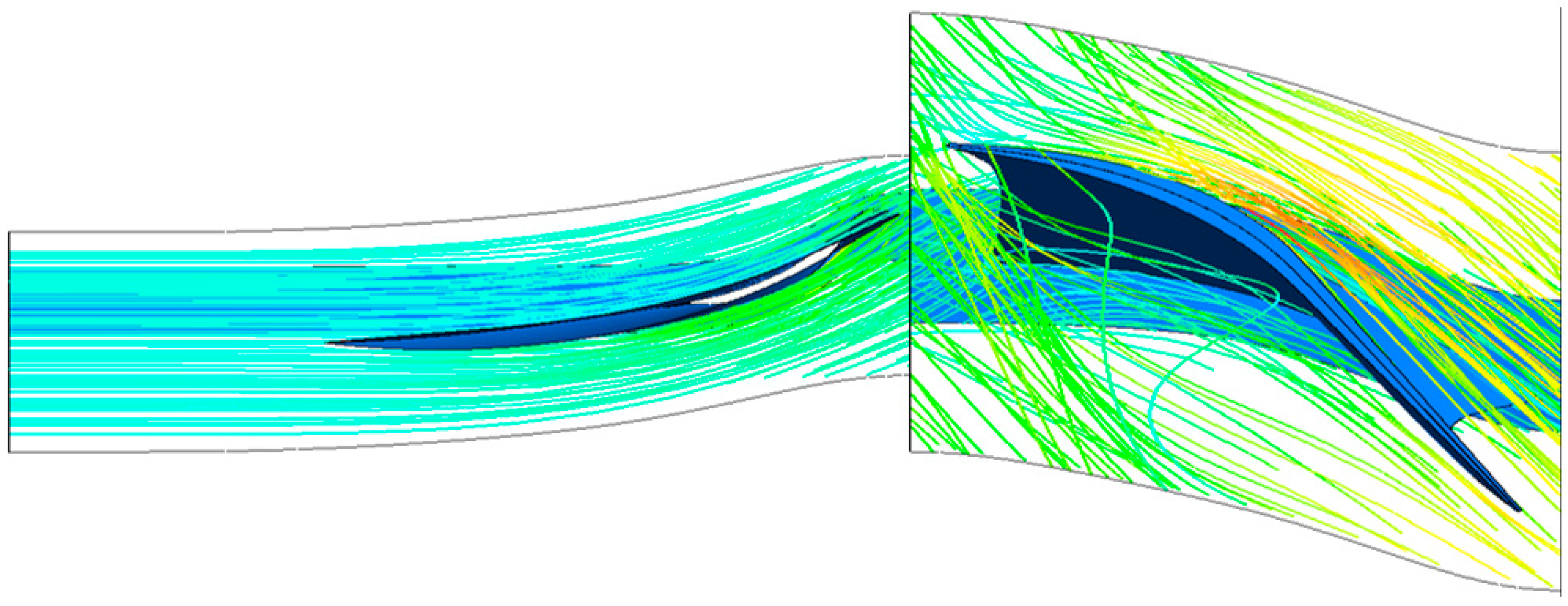 Energies 11 00278 g017 550