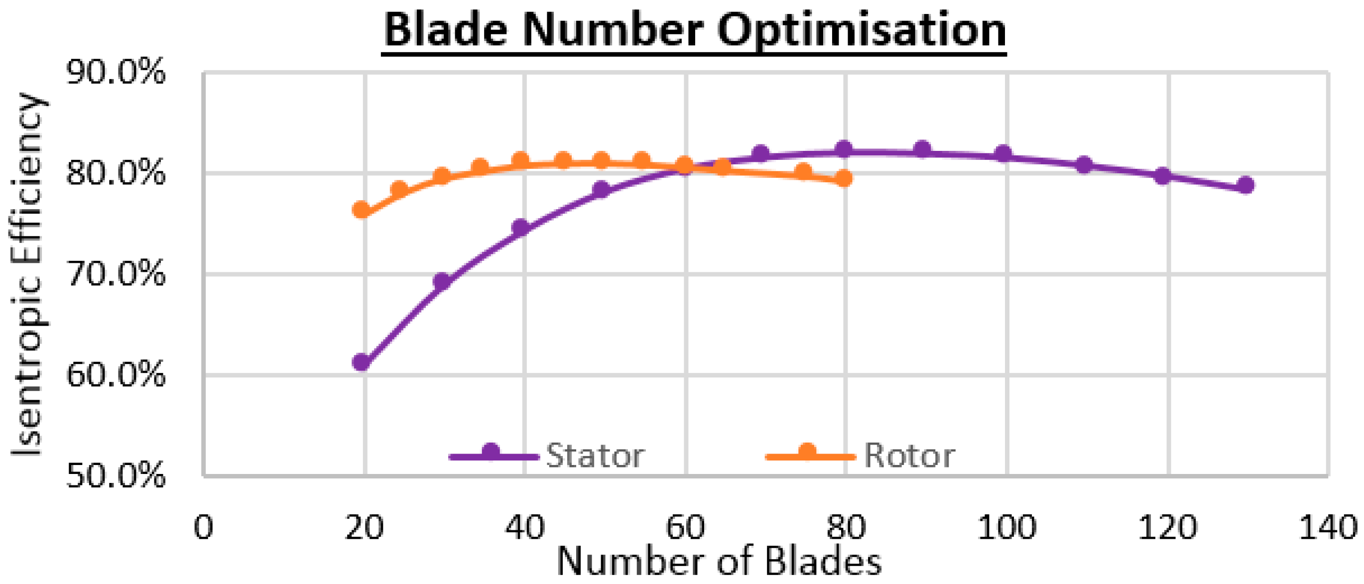 Energies 11 00278 g018 550