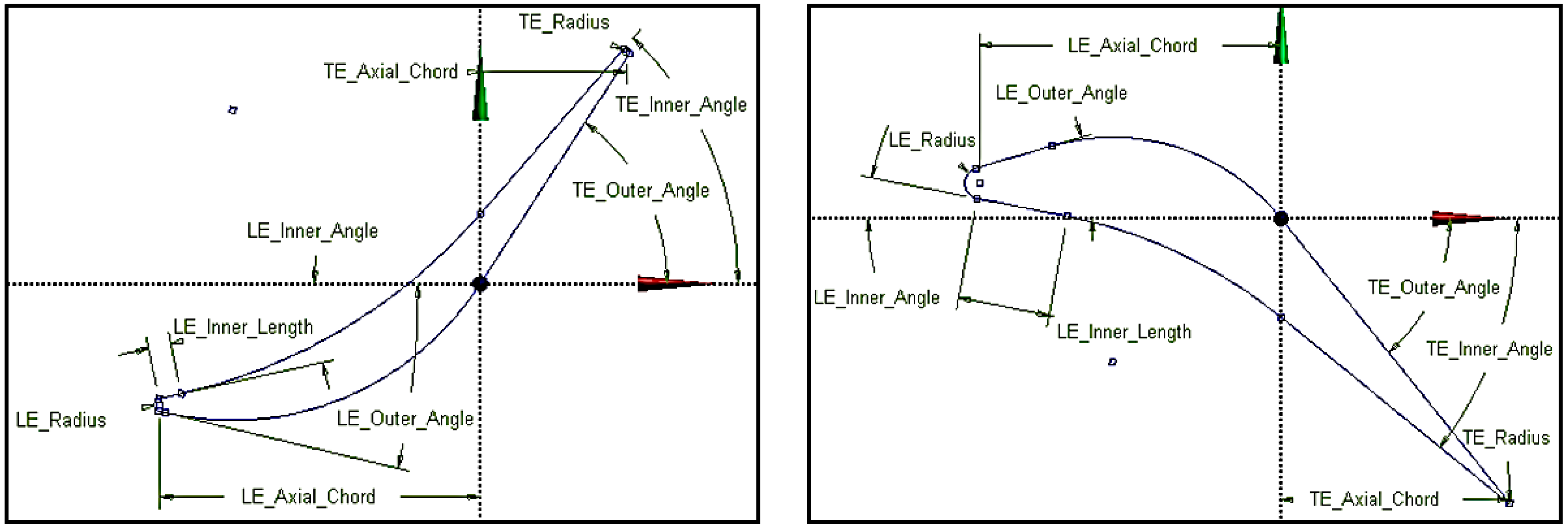 Energies 11 00278 g019 550