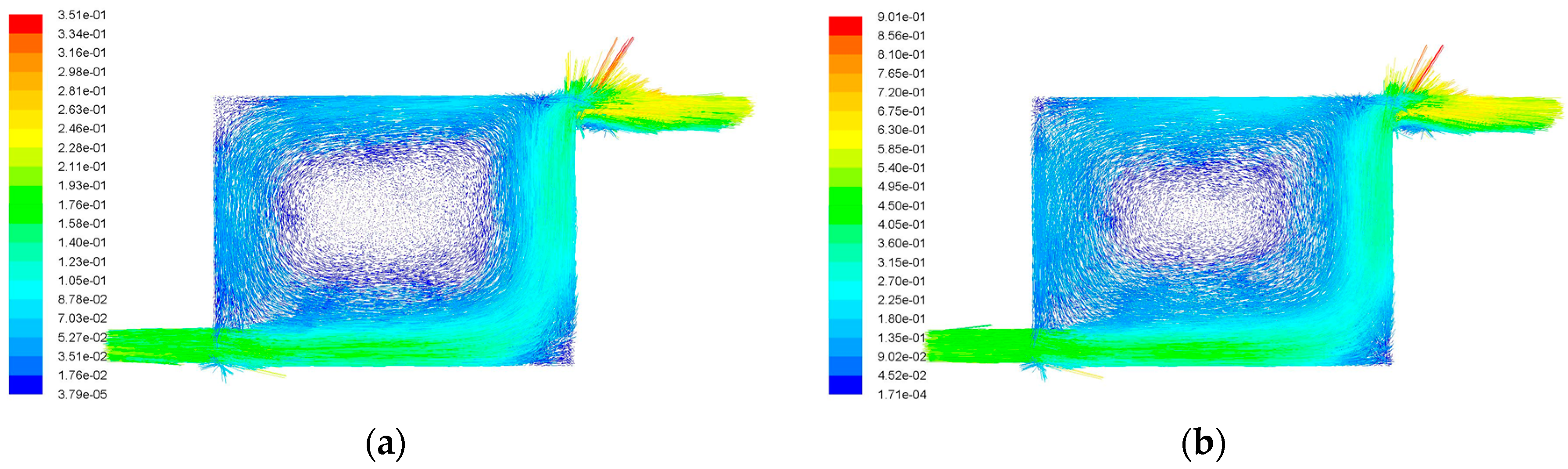Energies 11 00279 g007a