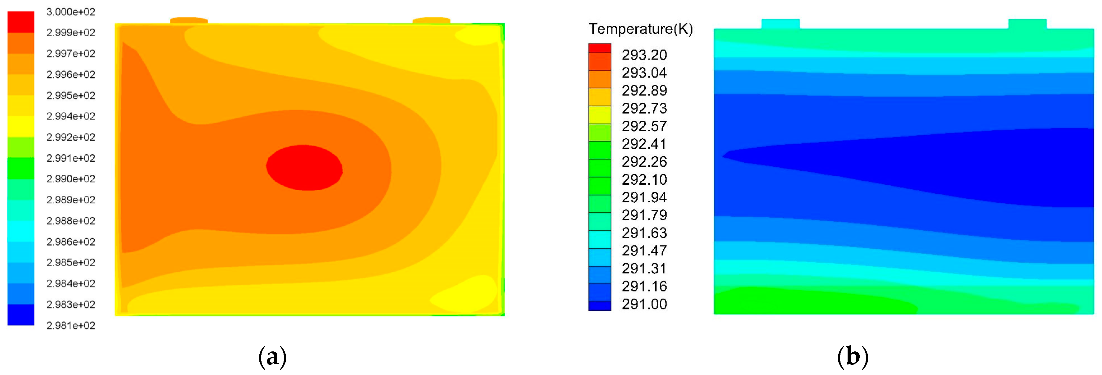 Energies 11 00279 g009
