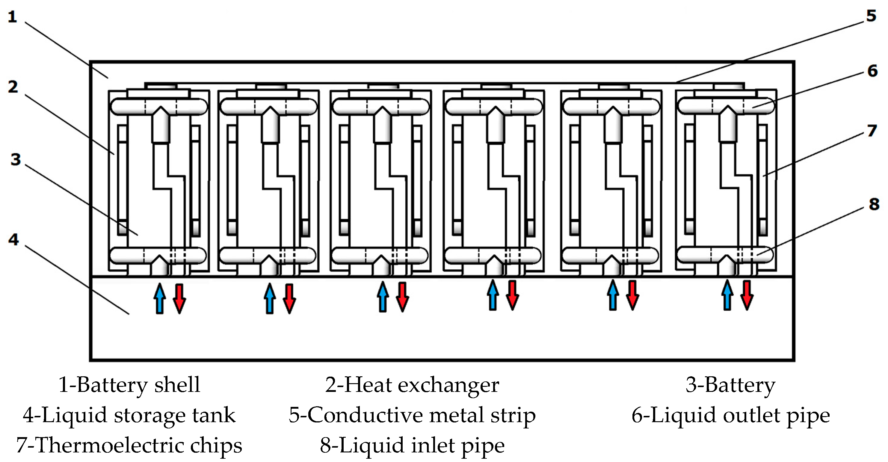 Energies 11 00279 g010
