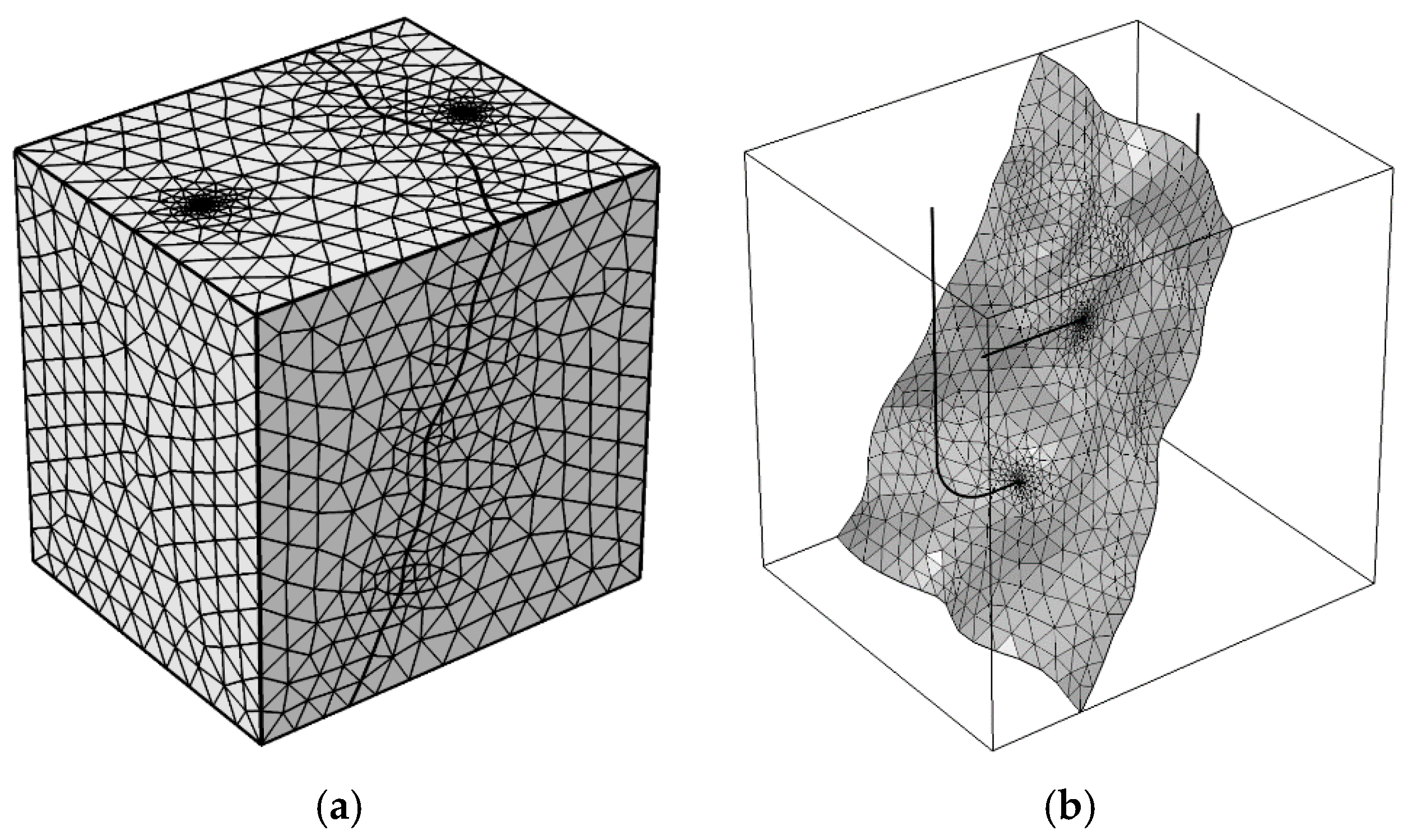 Energies 11 00280 g003 550