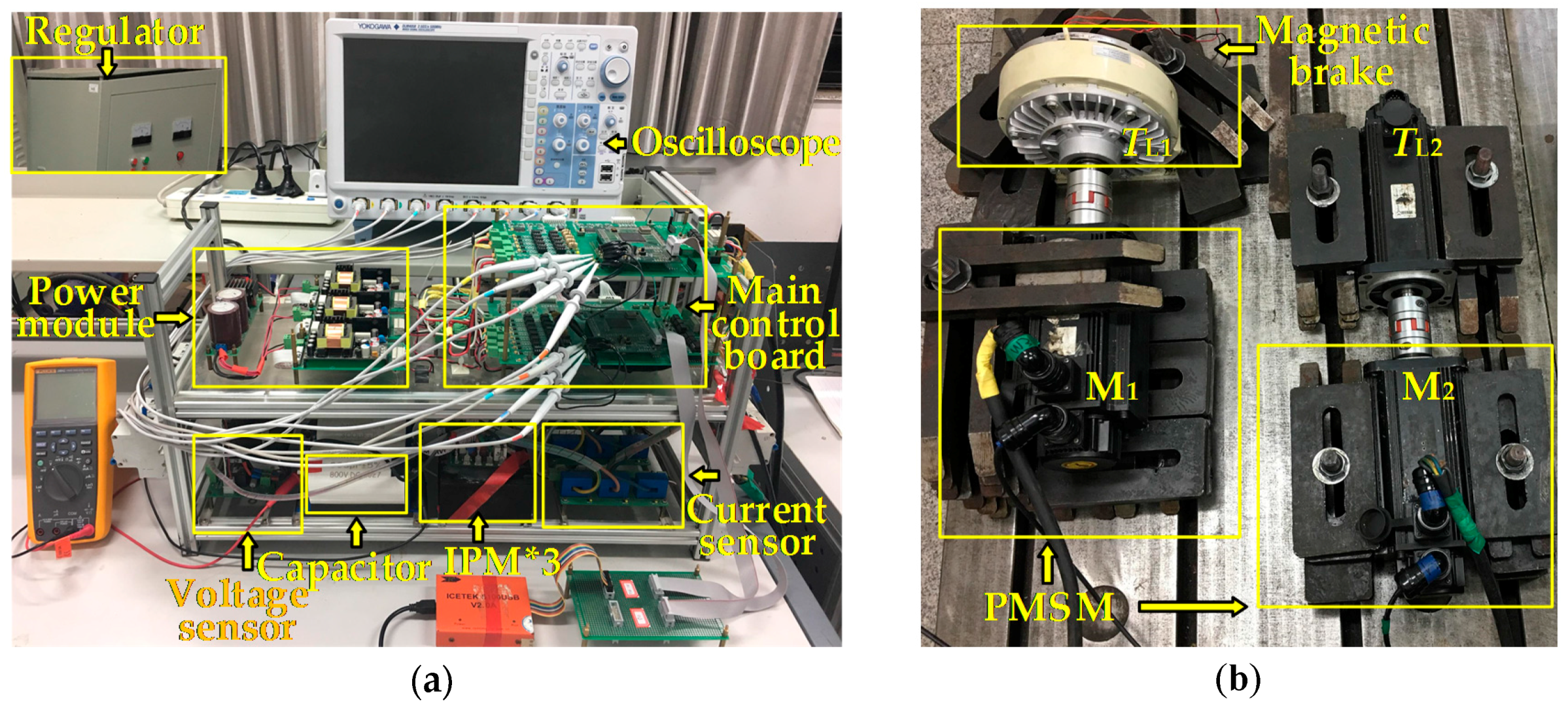 Energies 11 00282 g012 550