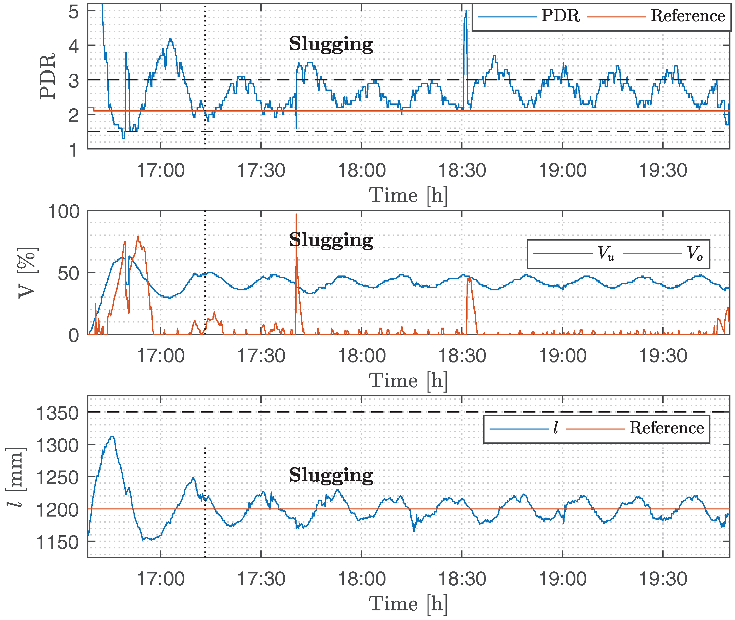 Energies 11 00287 g002
