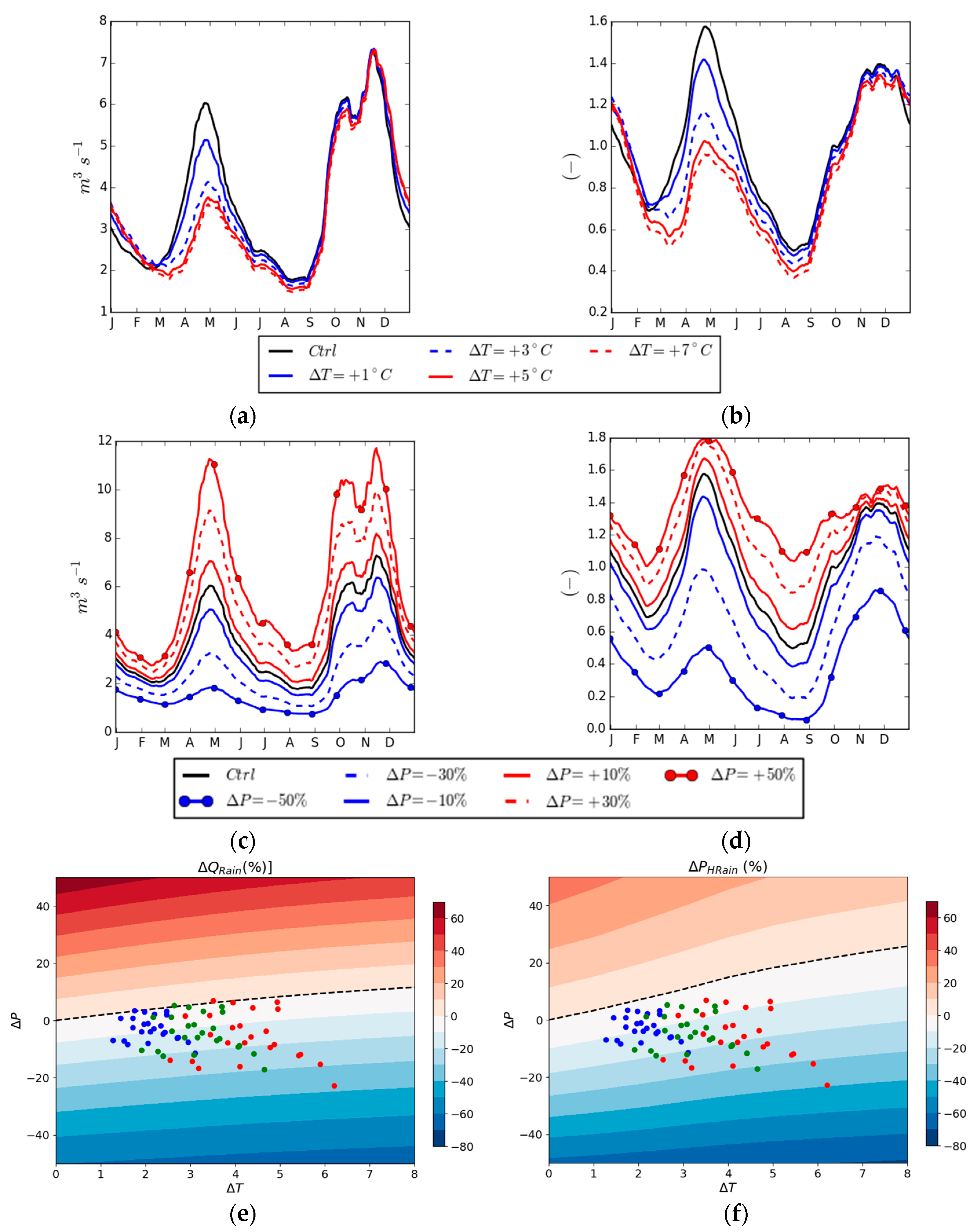 Energies 11 00290 g006 Energies 11 00290 g006