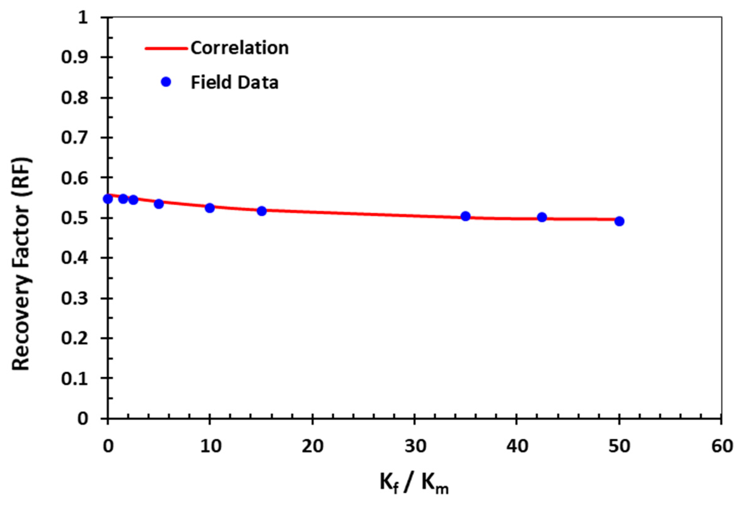 Energies 11 00292 g014 550