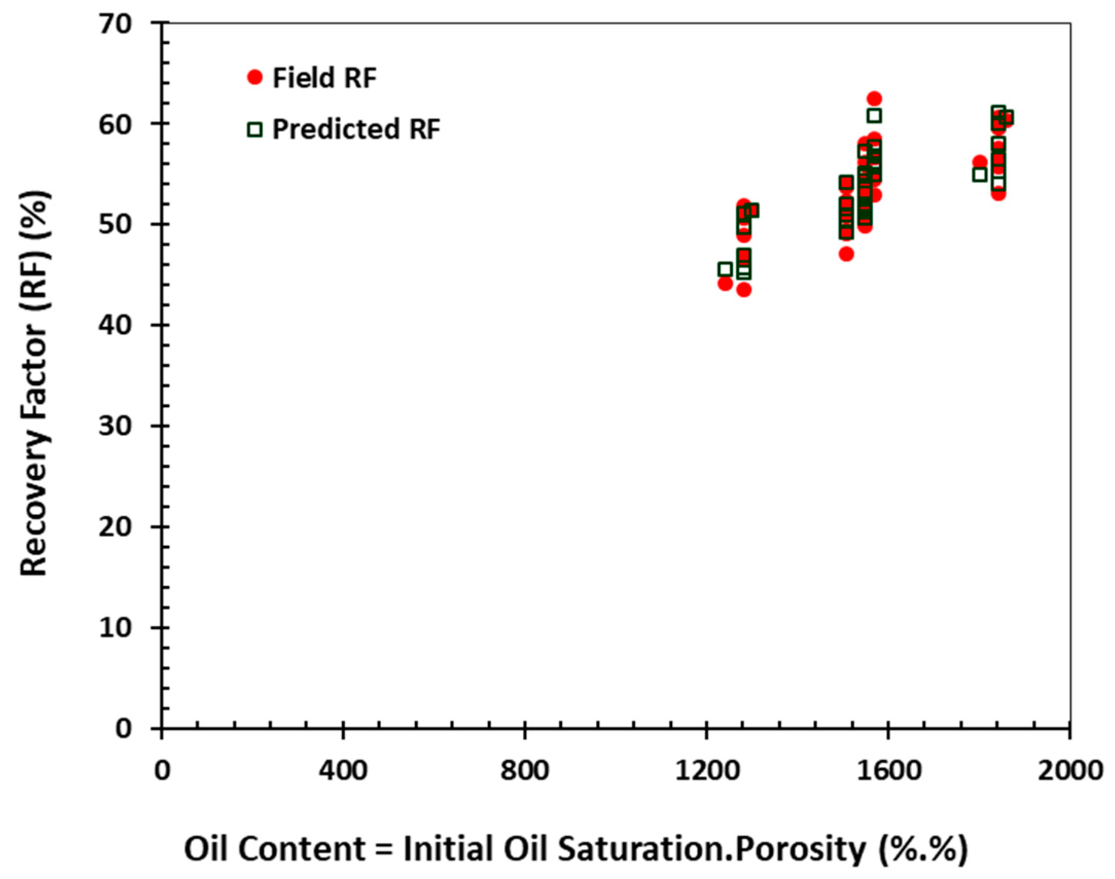 Energies 11 00292 g019 550