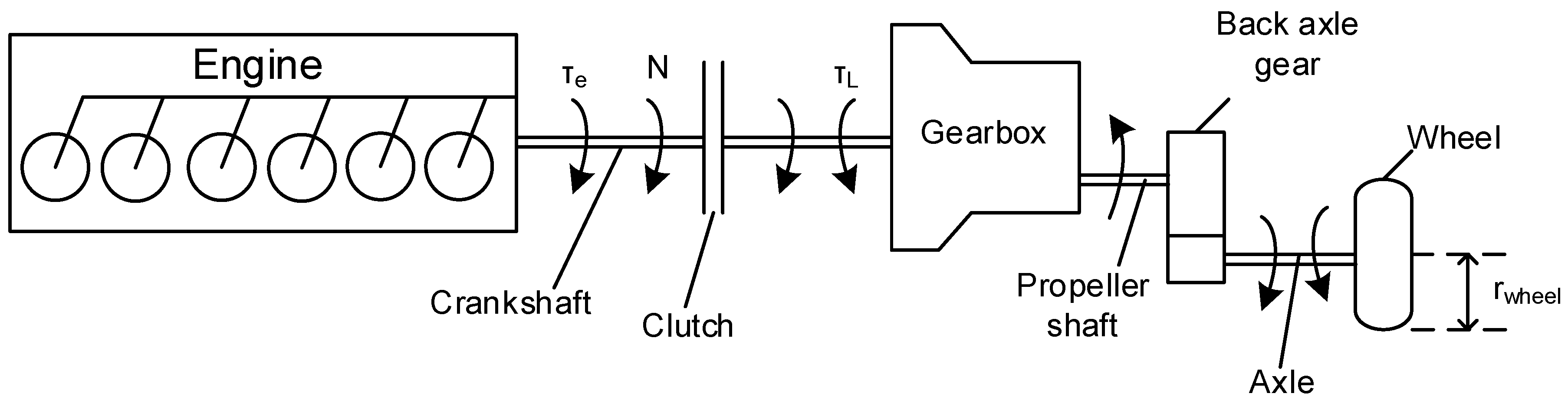 Energies 11 00295 g003
